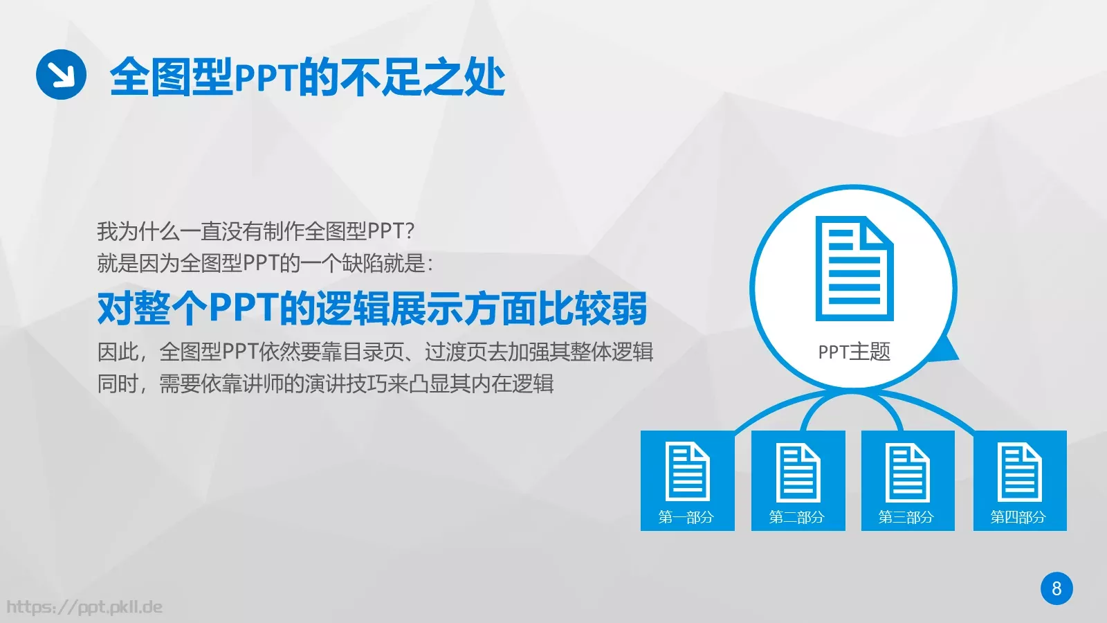通用模板第10篇 第 8 页预览图