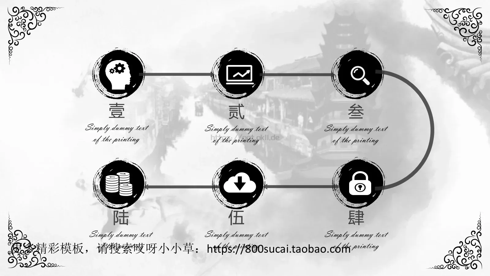 通用汇报PPT模板 第 15 页预览图