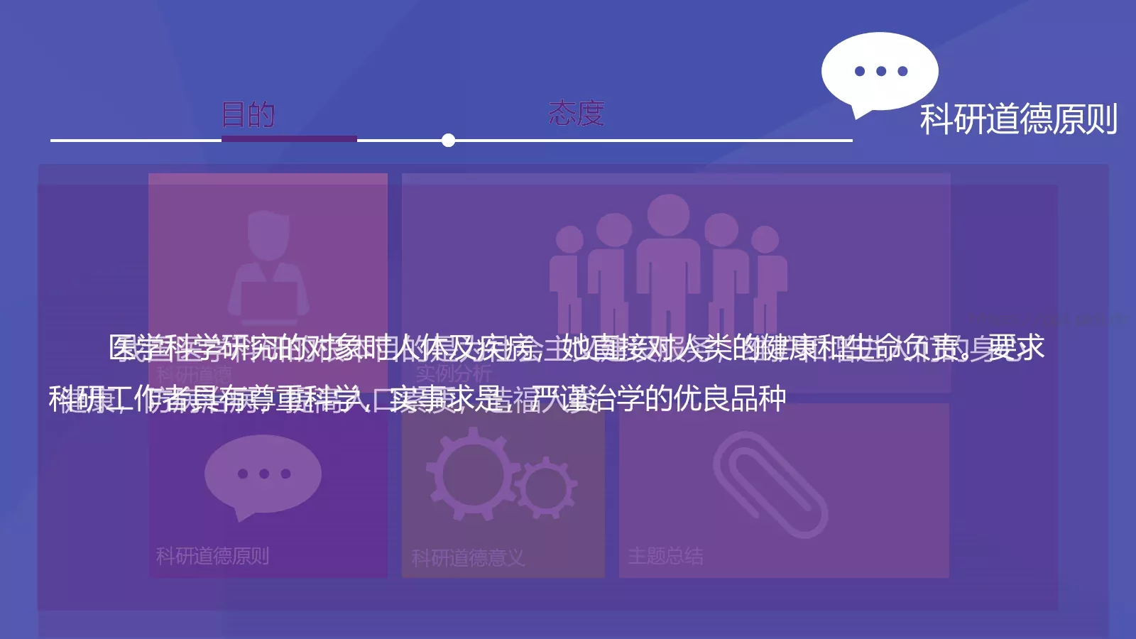 医学科研道德PPT模板 第 25 页预览图