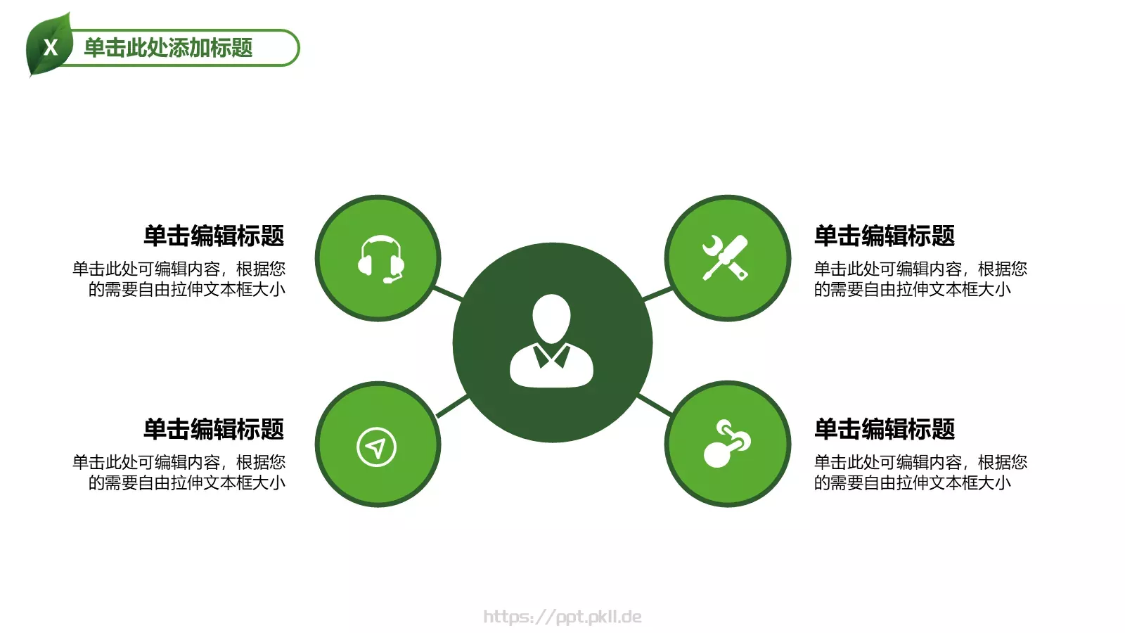 携手共建绿色城市PPT模板 第 6 页预览图