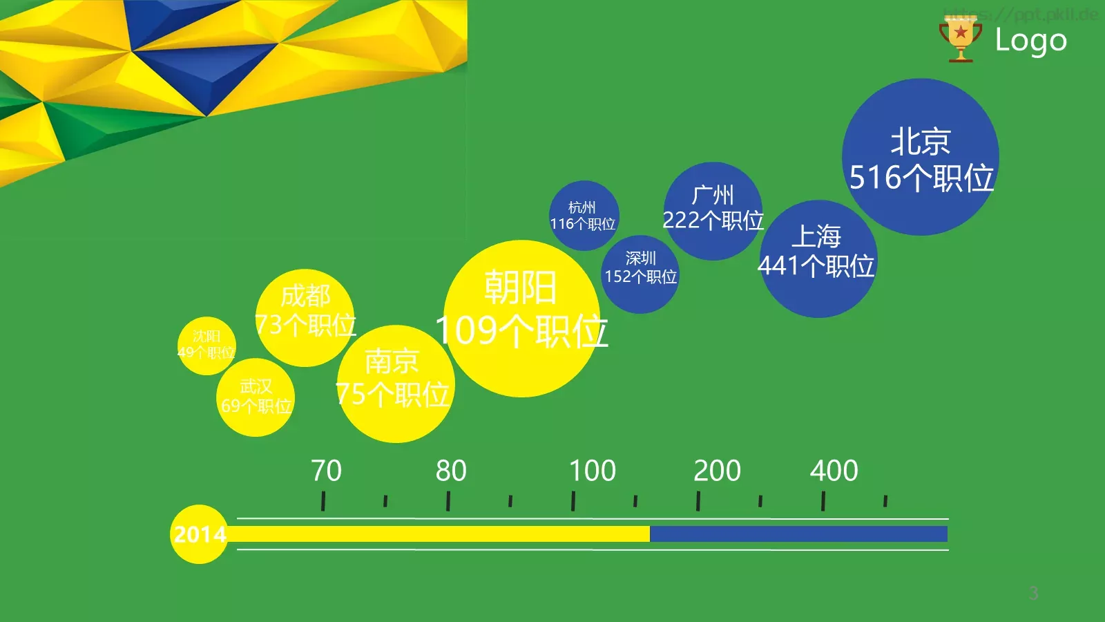 年中汇报PPT模板 第 3 页缩略图