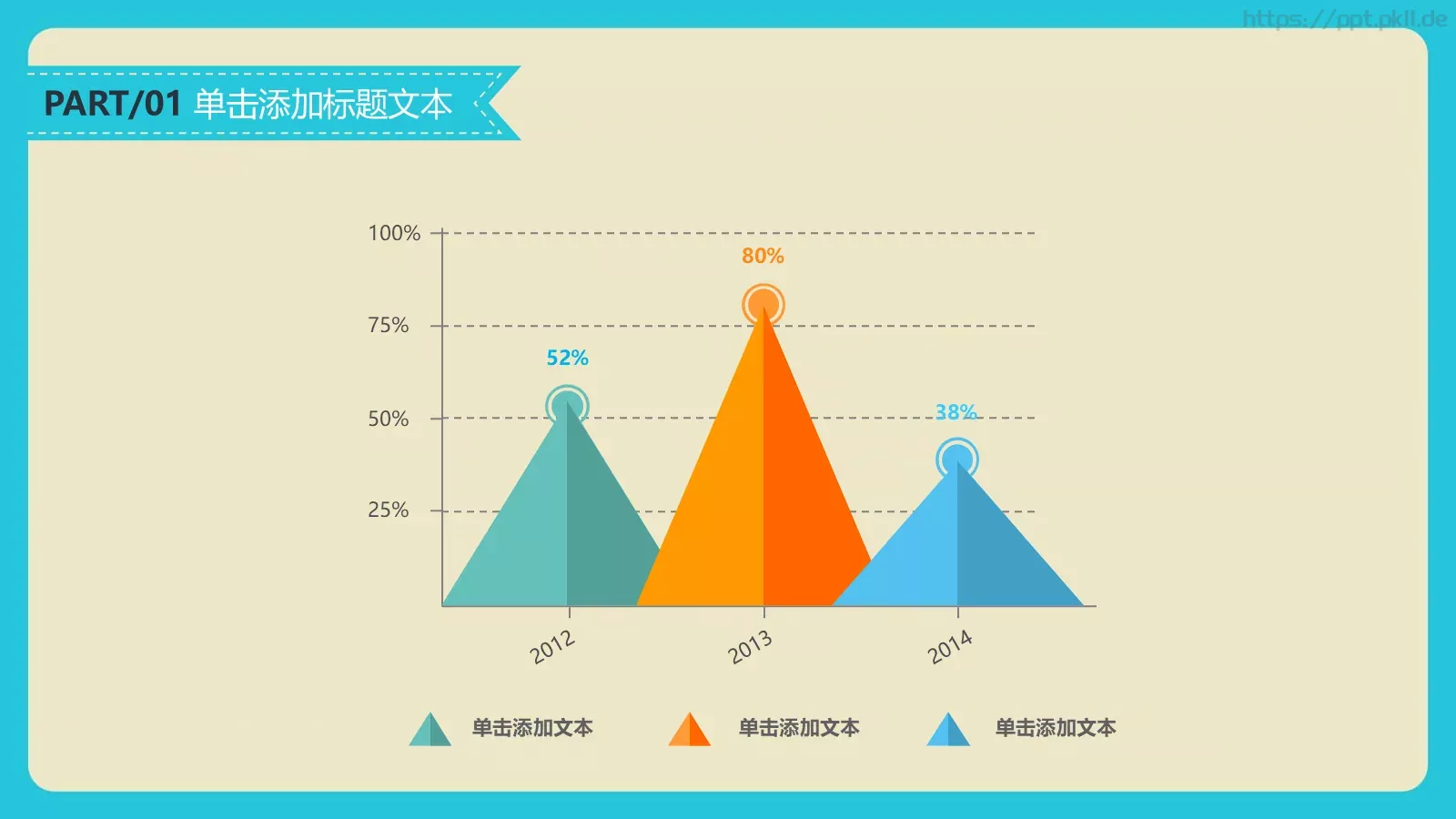 商务汇报数据动态模板 第 5 页预览图