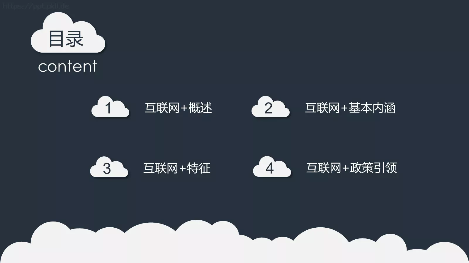 电子商务商务汇报PPT模板 第 2 页缩略图