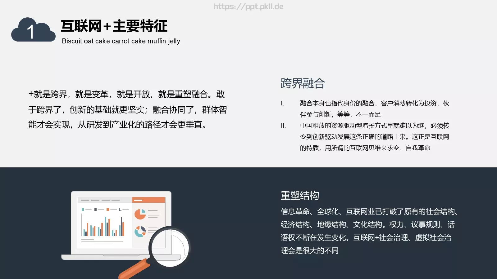 电子商务商务汇报PPT模板 第 6 页预览图