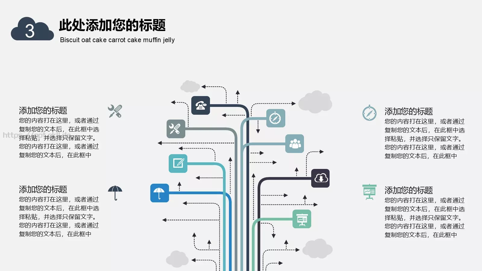 电子商务商务汇报PPT模板 第 15 页预览图