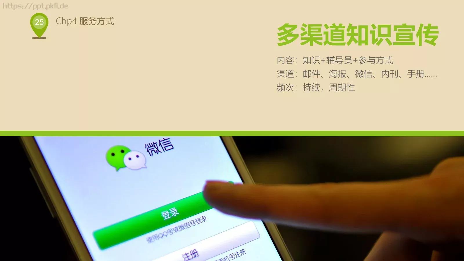 人力资源部内训PPT模板 第 25 页预览图