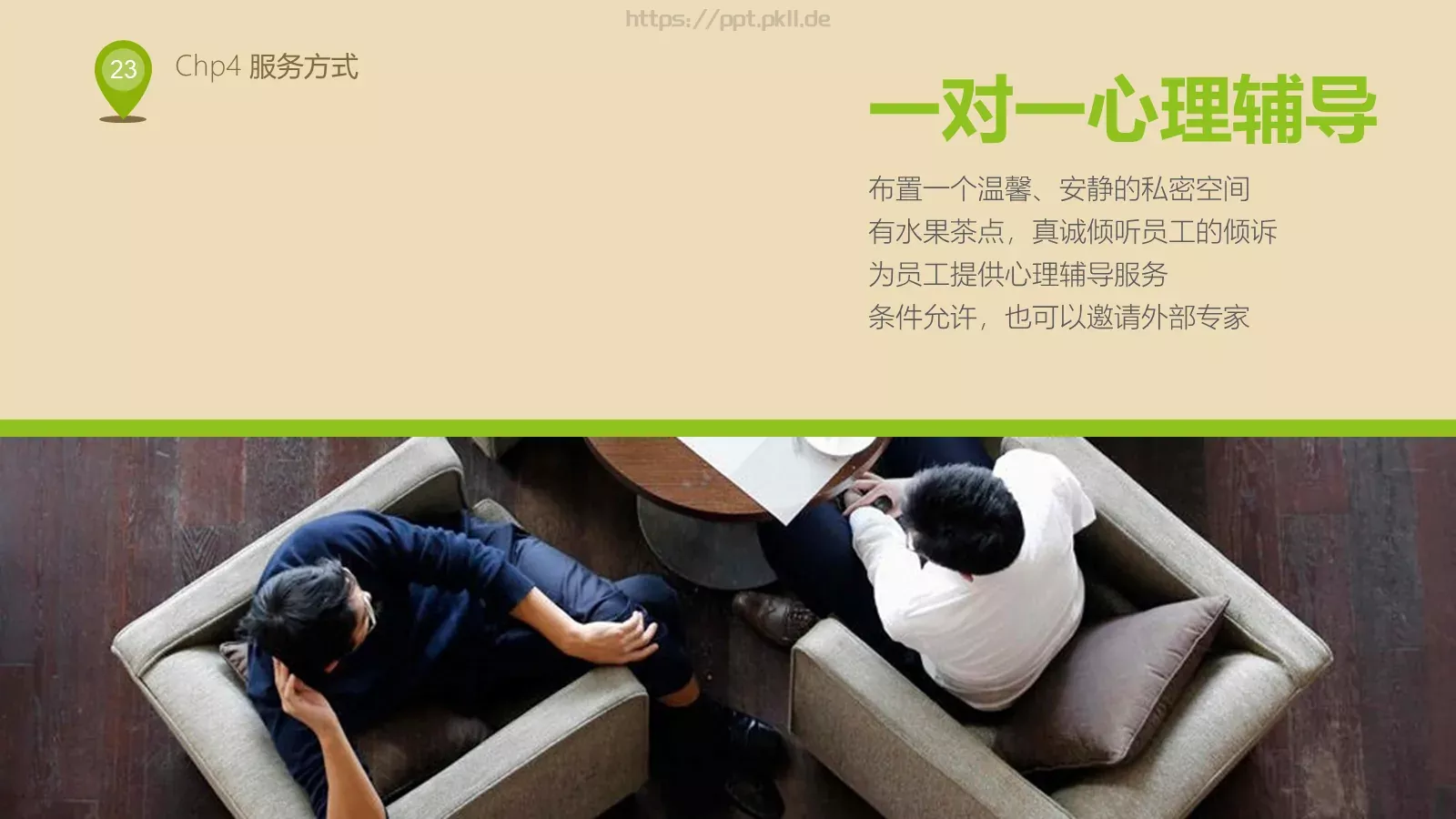 人力资源部内训PPT模板 第 23 页预览图