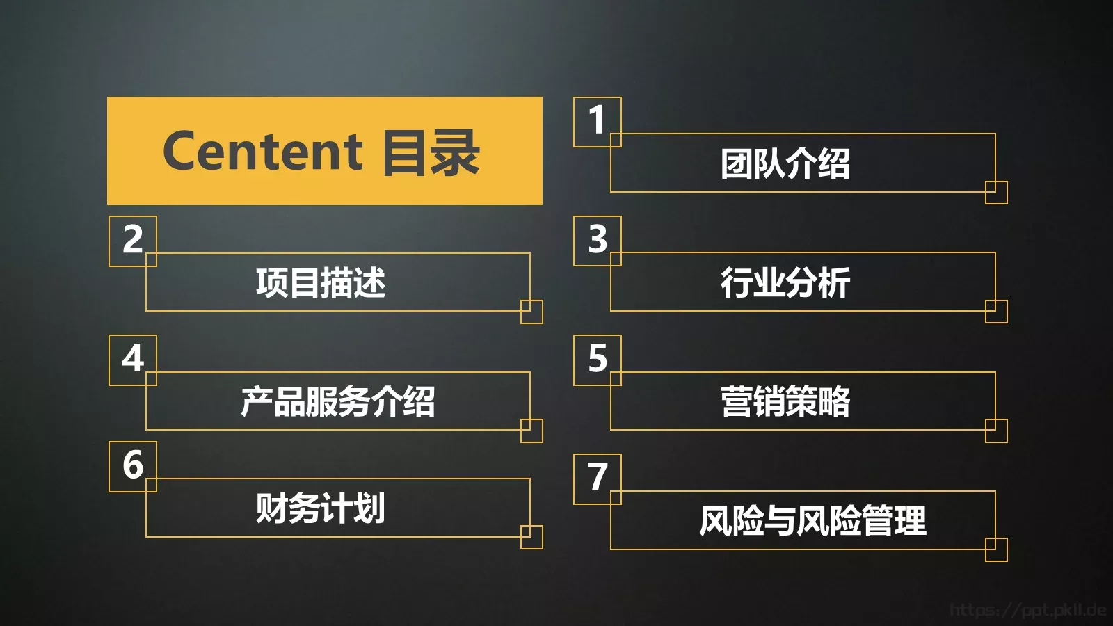 商业策划汇报PPT模板 第 2 页缩略图