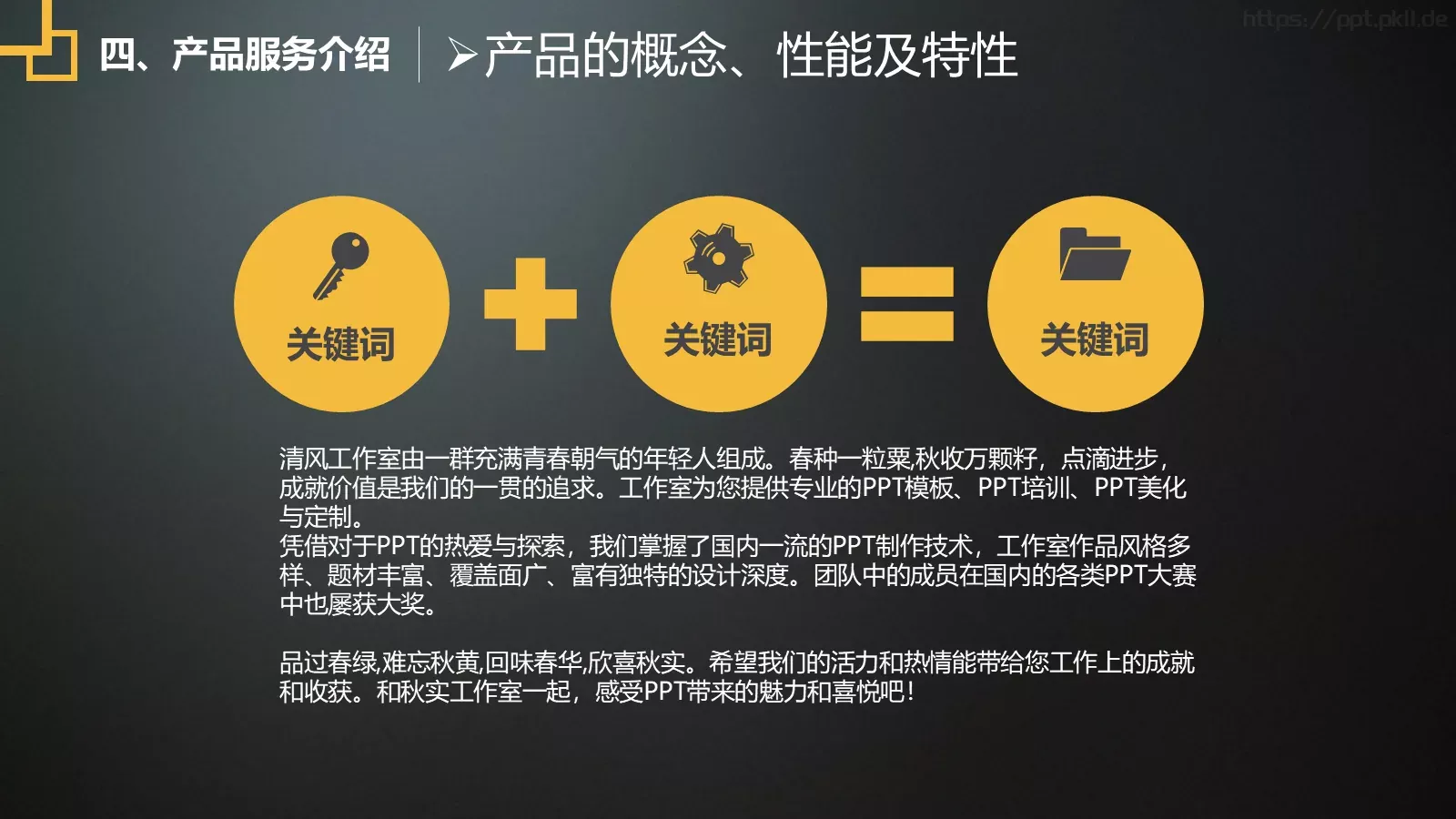 商业策划汇报PPT模板 第 15 页预览图