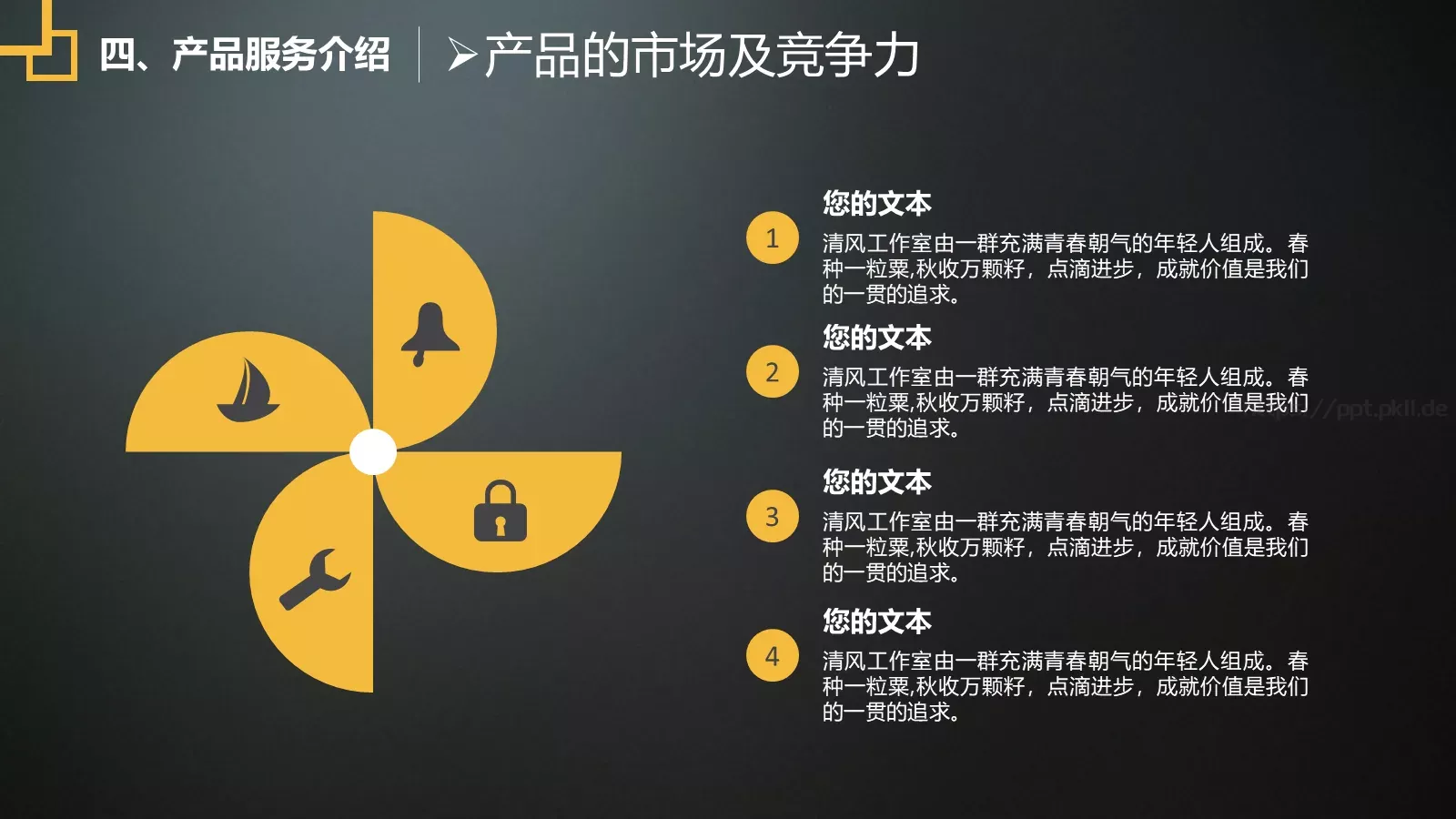 商业策划汇报PPT模板 第 17 页预览图