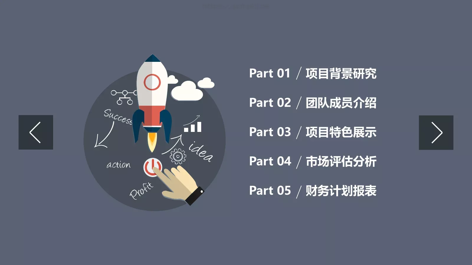 商务汇报框架完整PPT模板 第 2 页缩略图