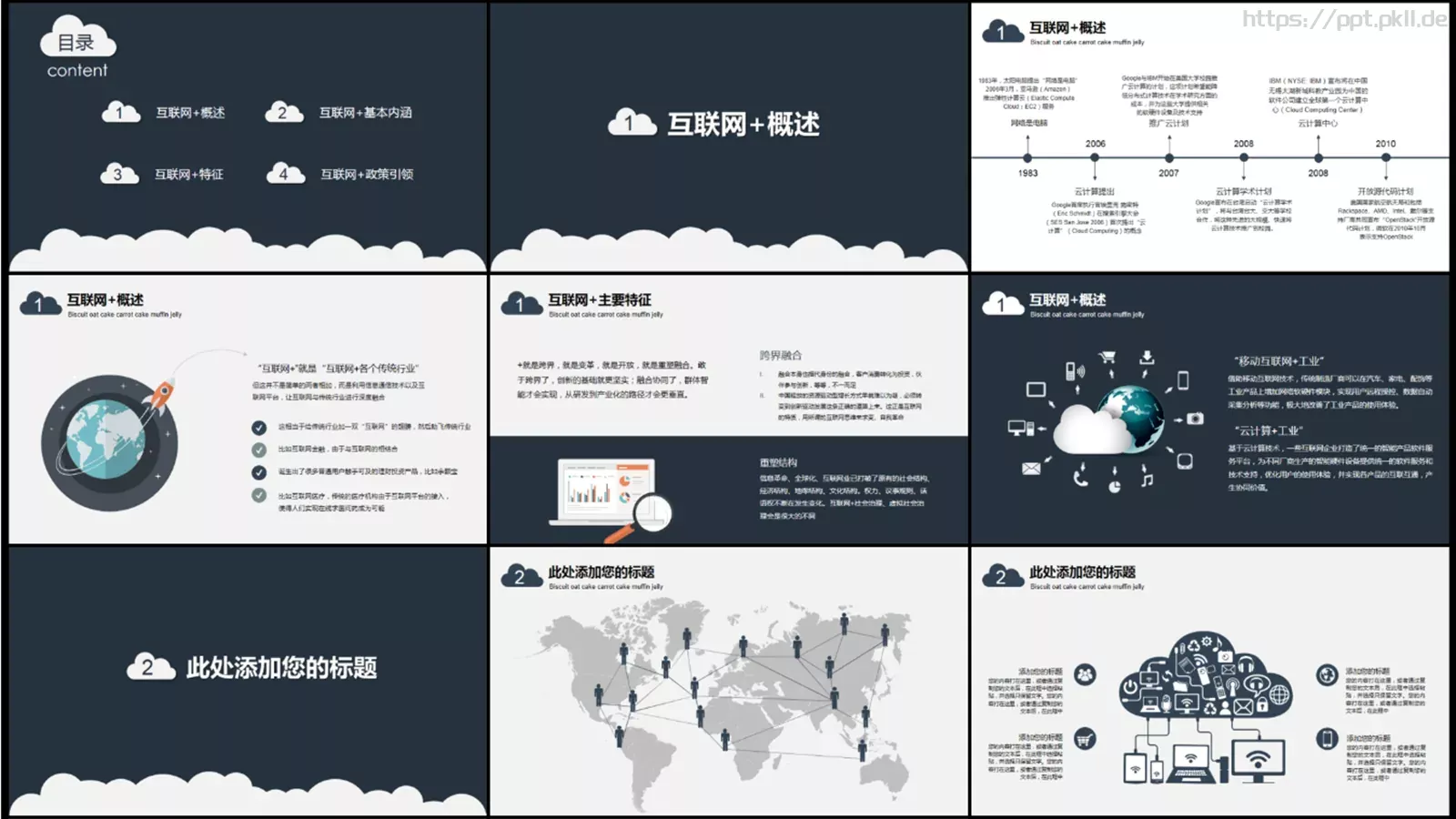 运营策划PPT模板 第 2 页缩略图