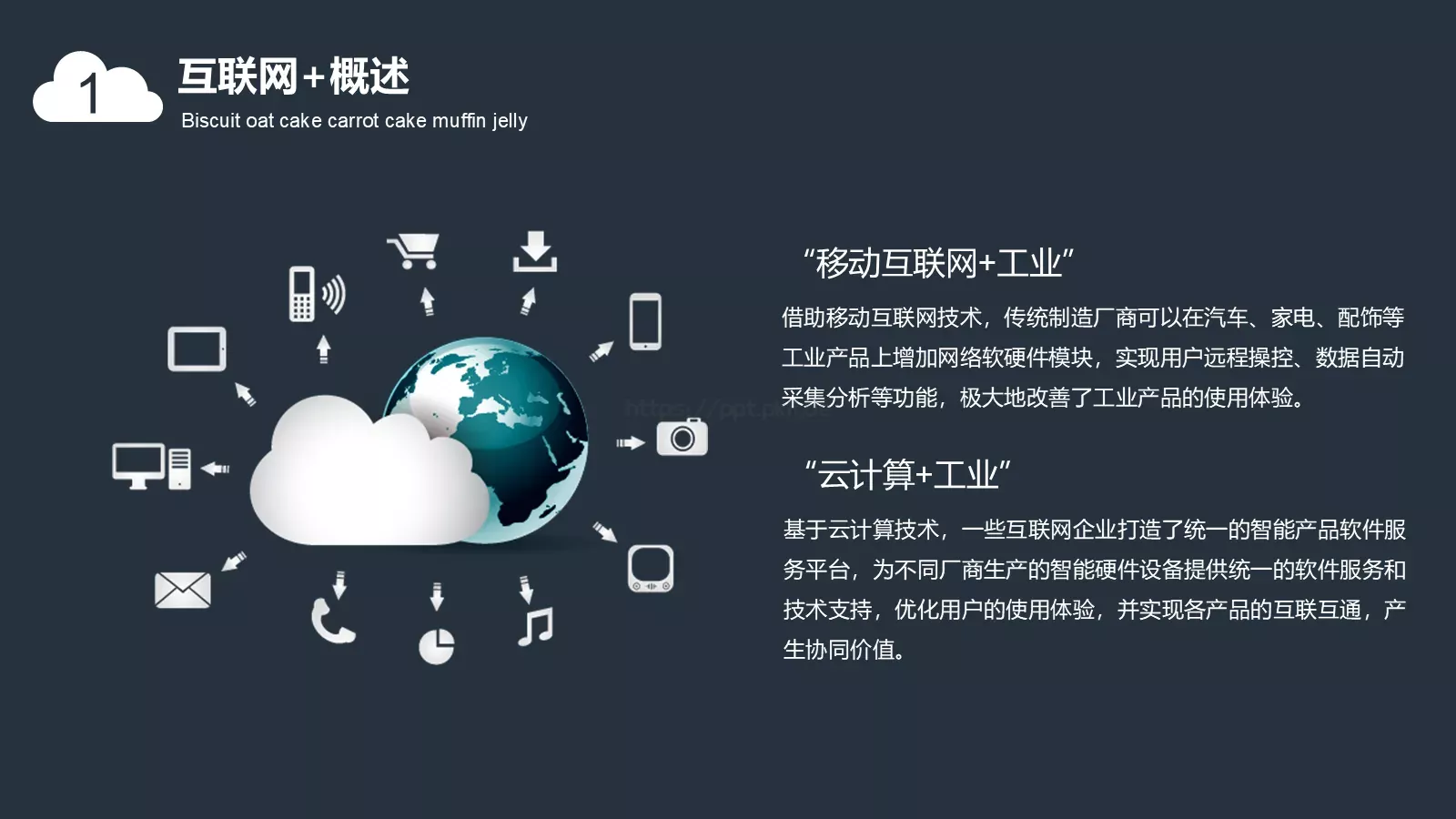 运营策划PPT模板 第 10 页预览图