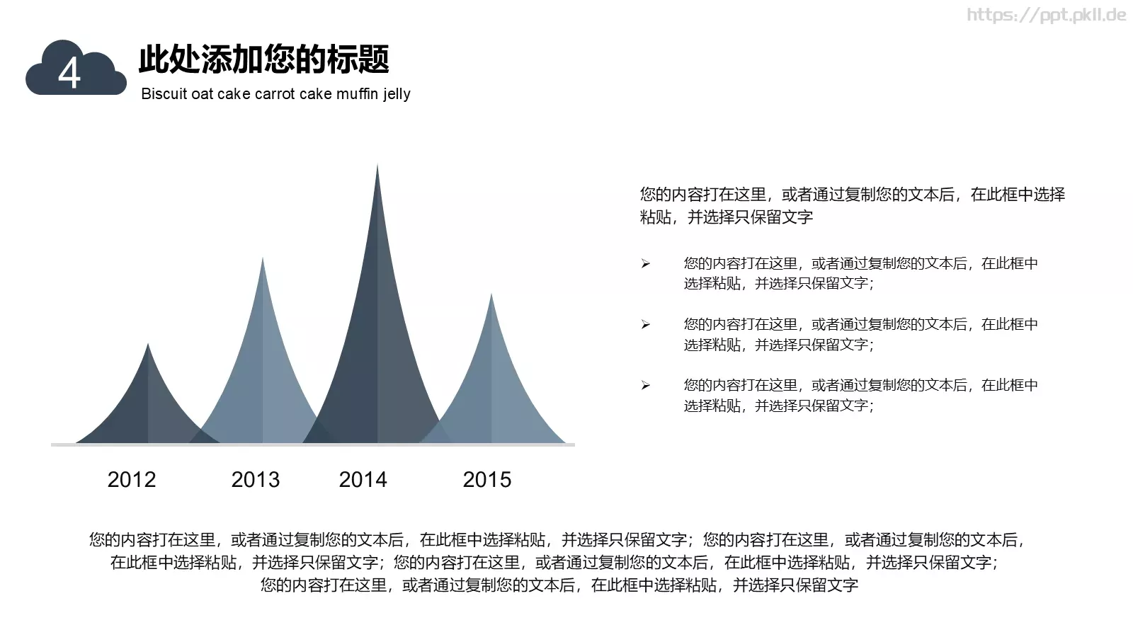 运营策划PPT模板 第 22 页预览图