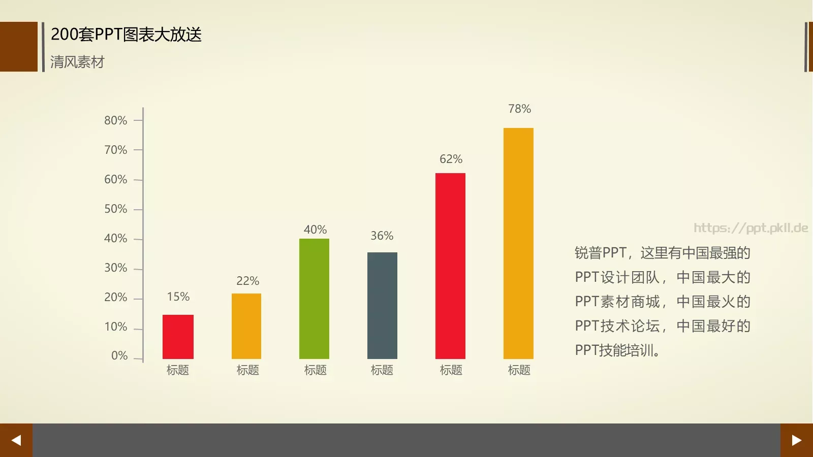 图标系列通用PPT模板 第 18 页预览图