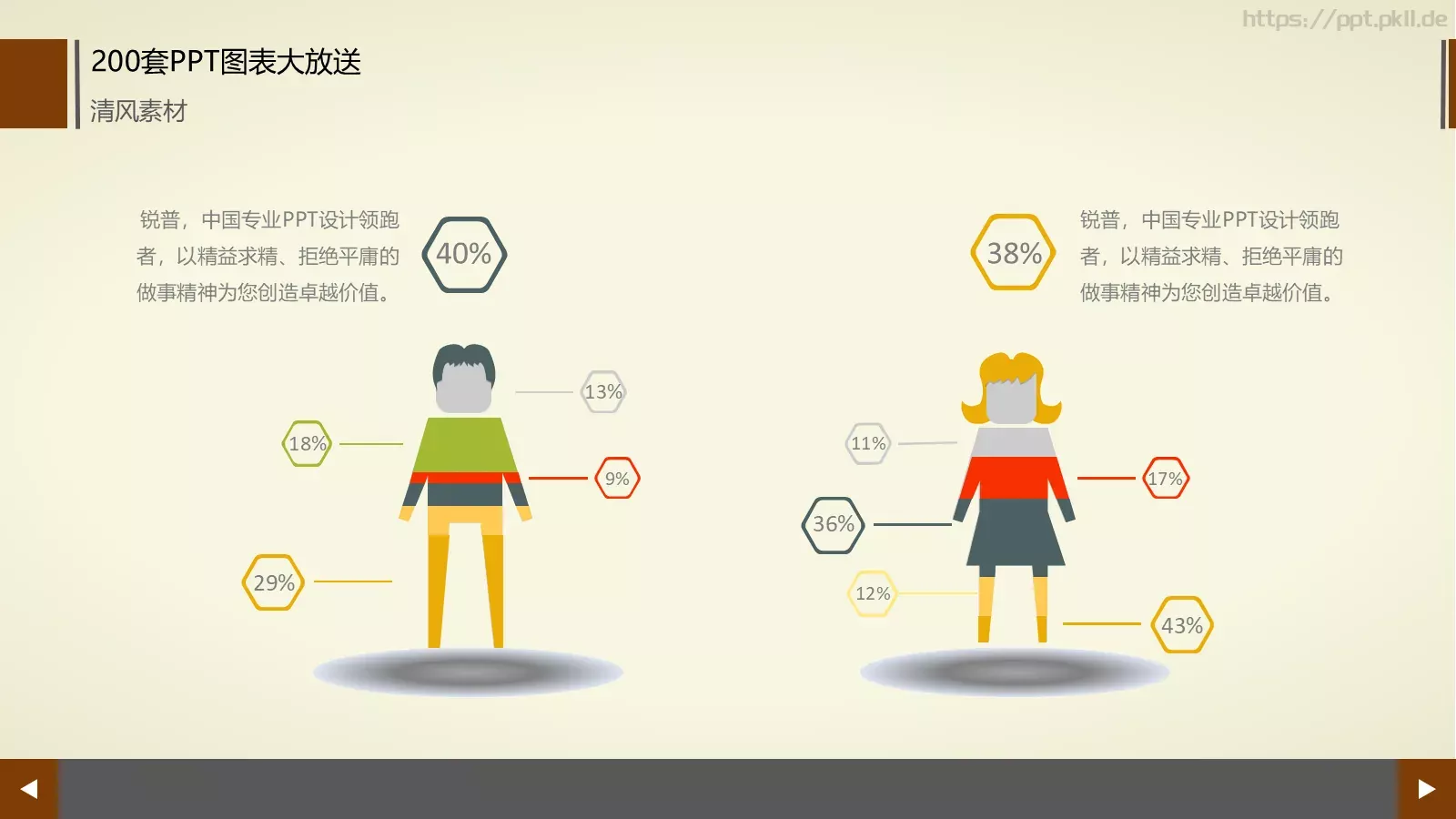 图标系列通用PPT模板 第 49 页预览图