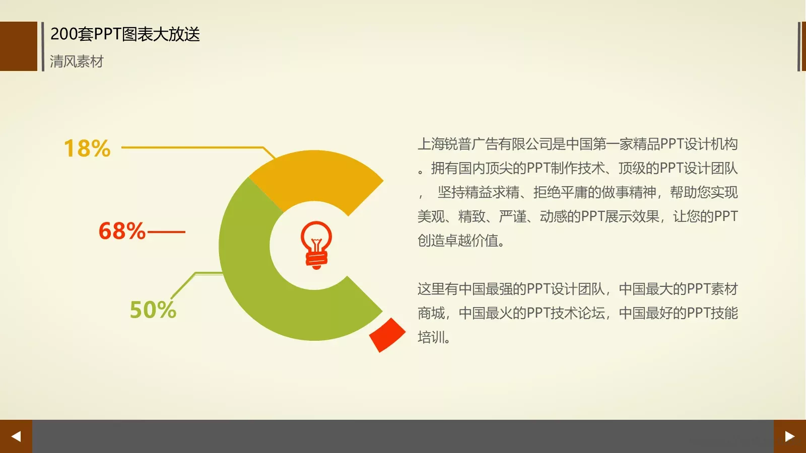 图标系列通用PPT模板 第 73 页预览图