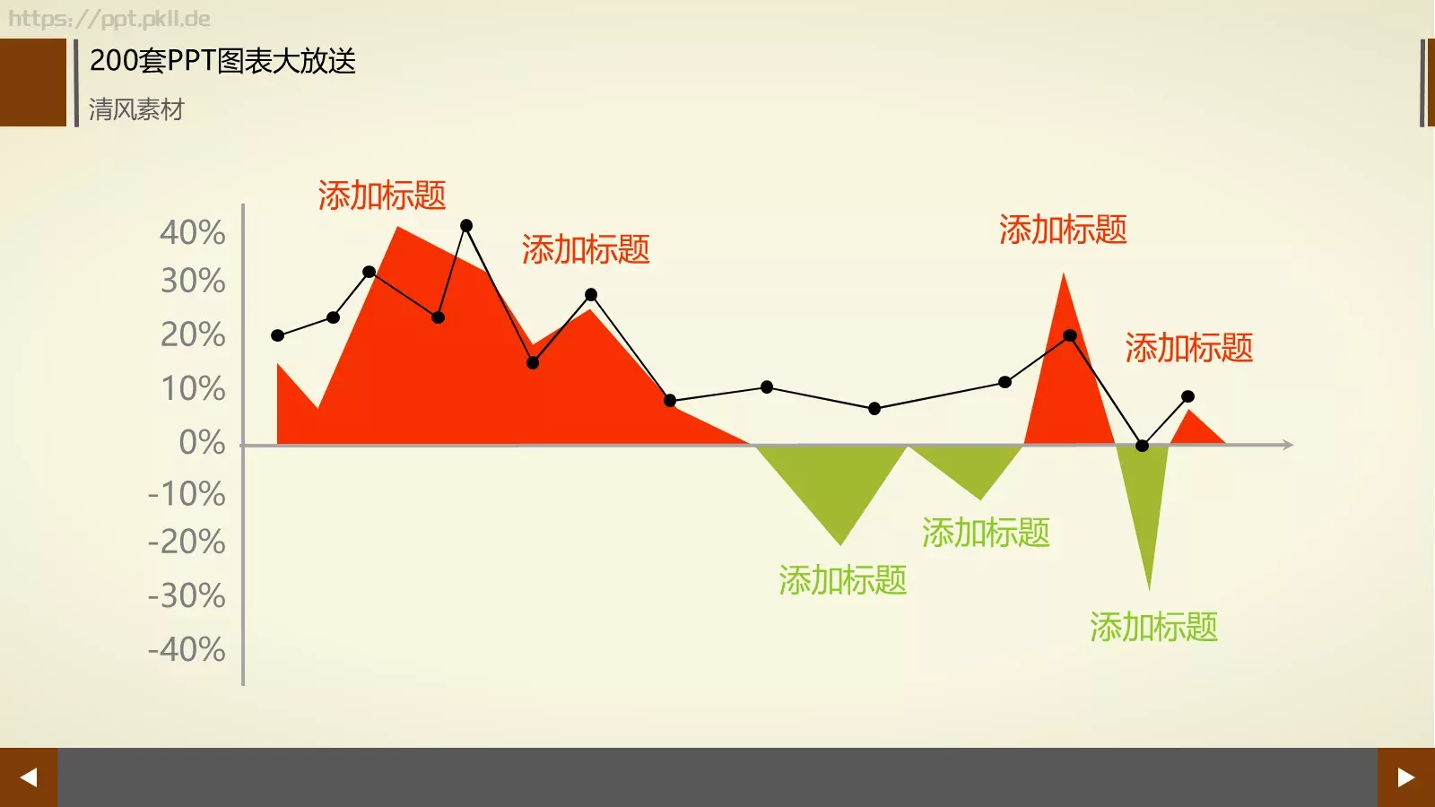 图标系列通用PPT模板 第 141 页预览图