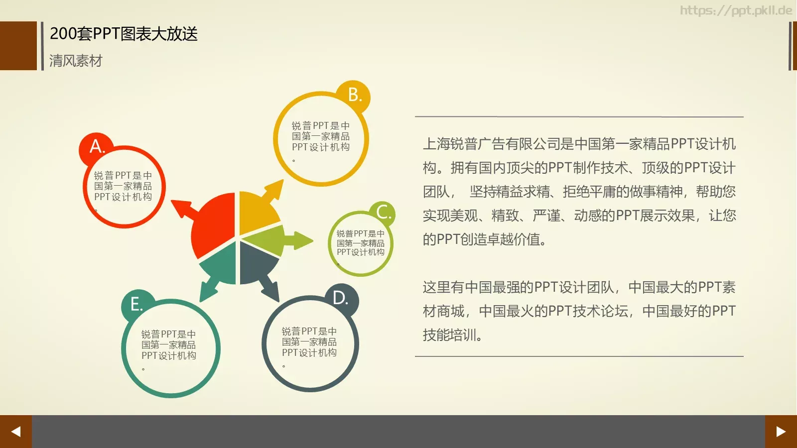 图标系列通用PPT模板 第 145 页预览图