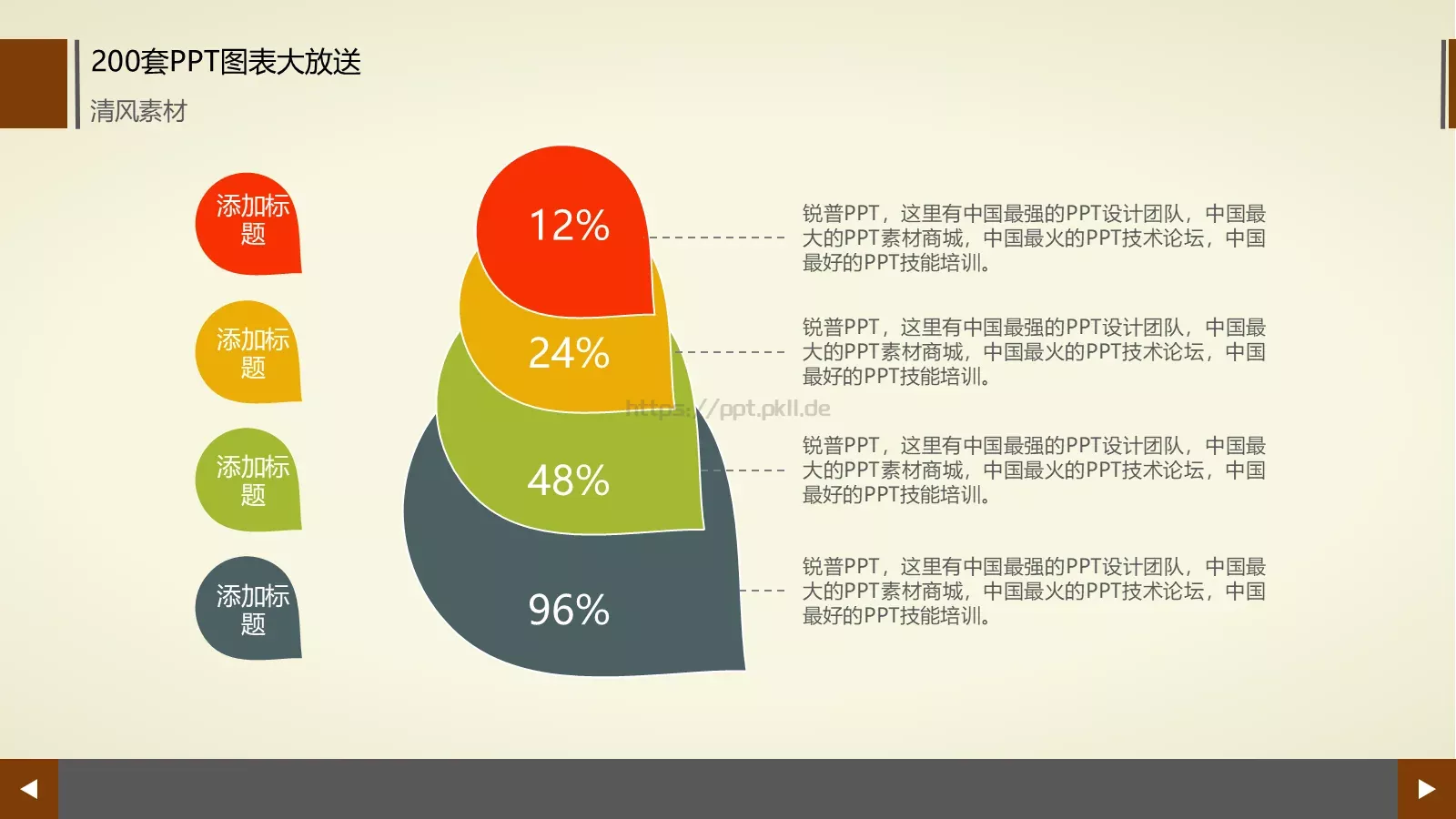 图标系列通用PPT模板 第 147 页预览图
