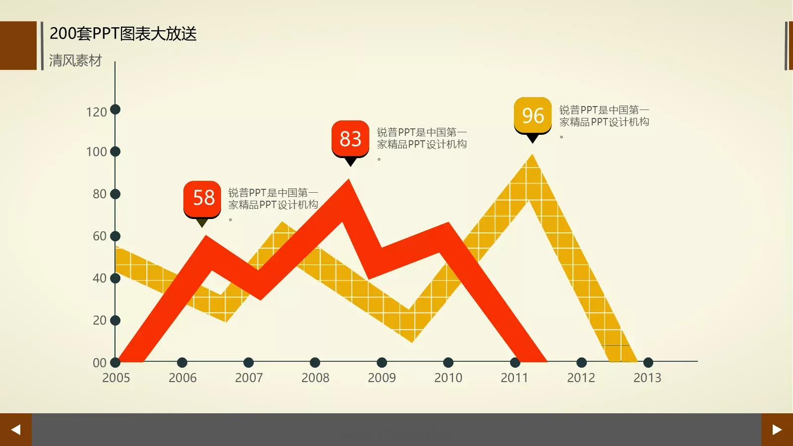 图标系列通用PPT模板 第 162 页预览图