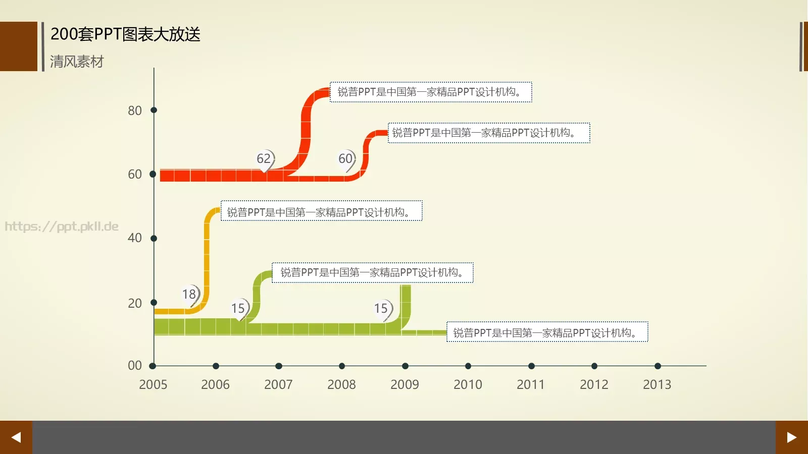 图标系列通用PPT模板 第 161 页预览图