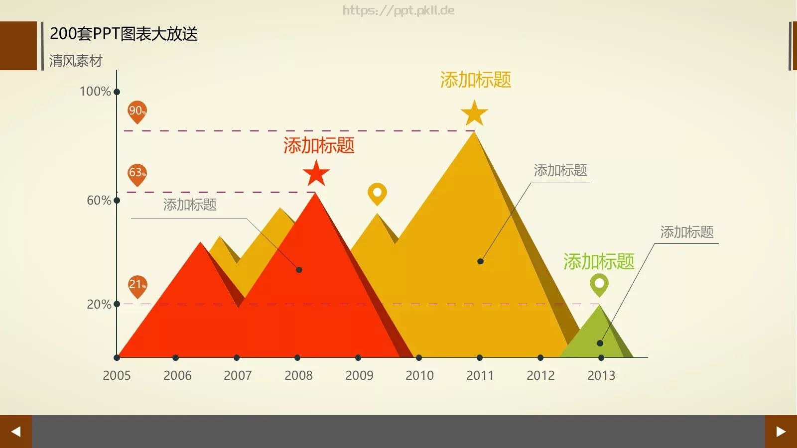 图标系列通用PPT模板 第 163 页预览图