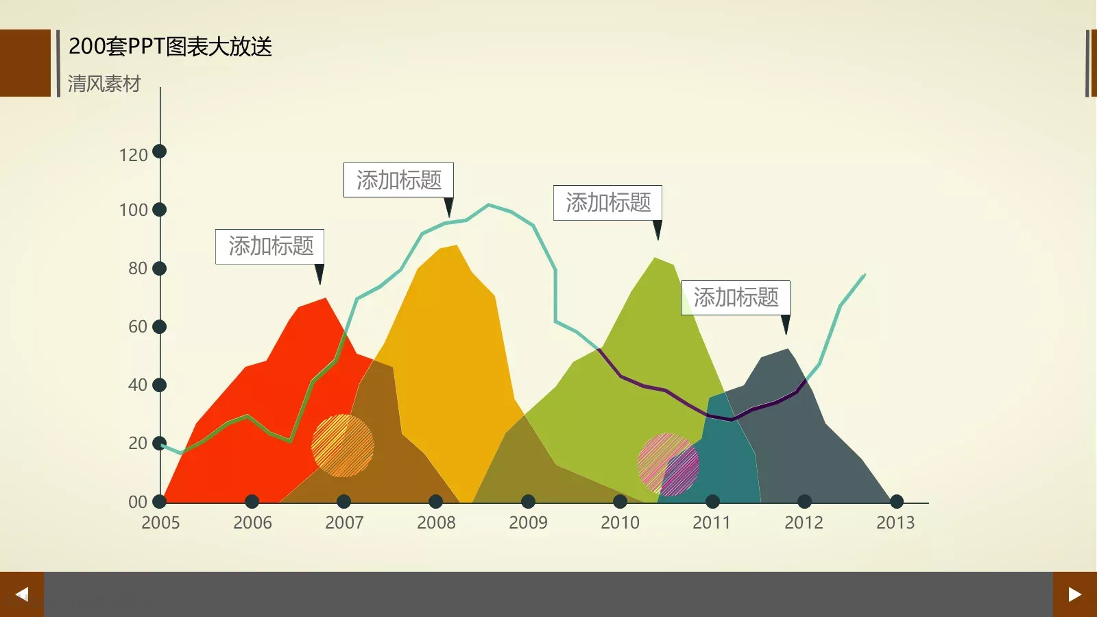 图标系列通用PPT模板 第 164 页预览图