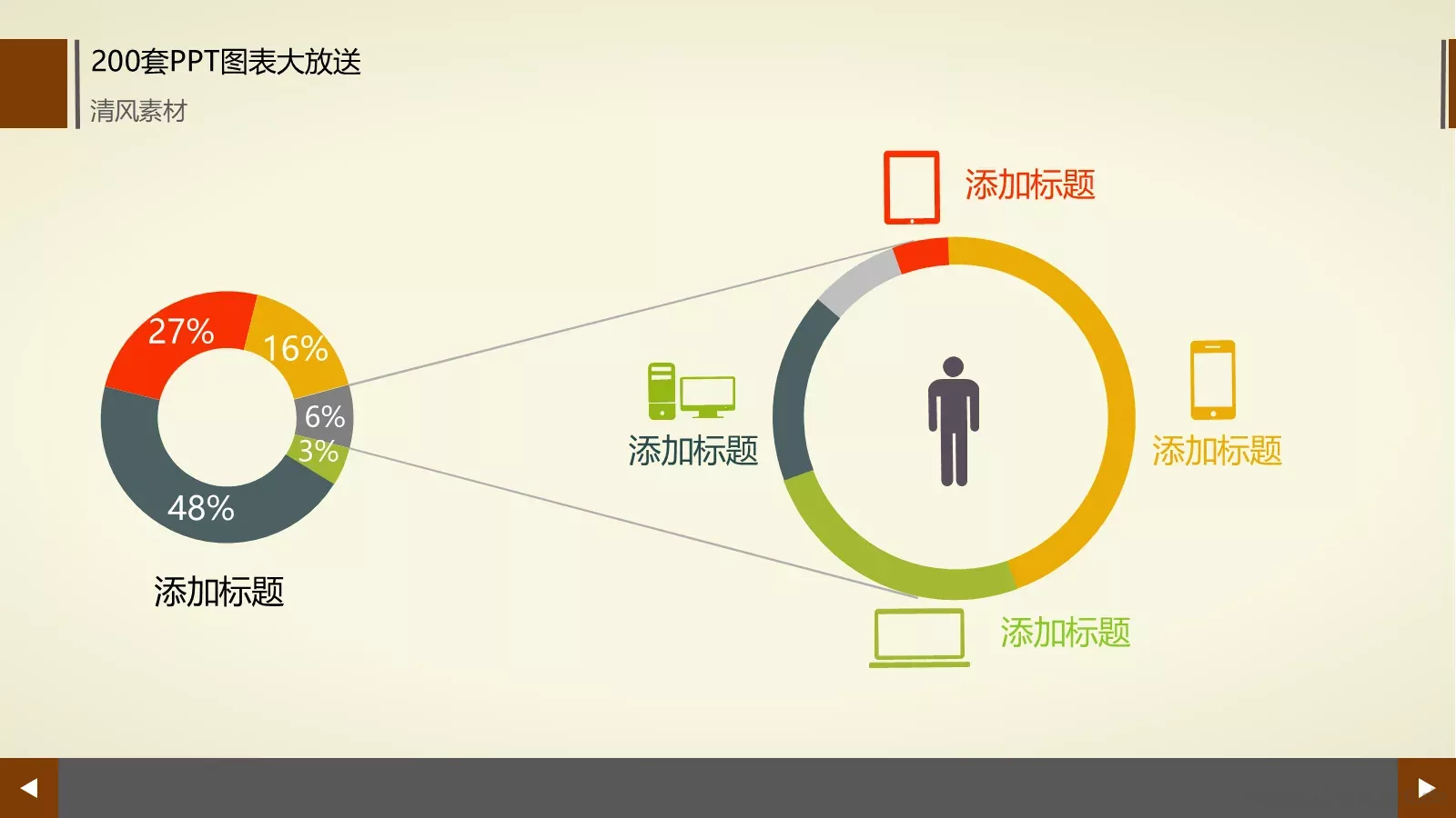 图标系列通用PPT模板 第 165 页预览图