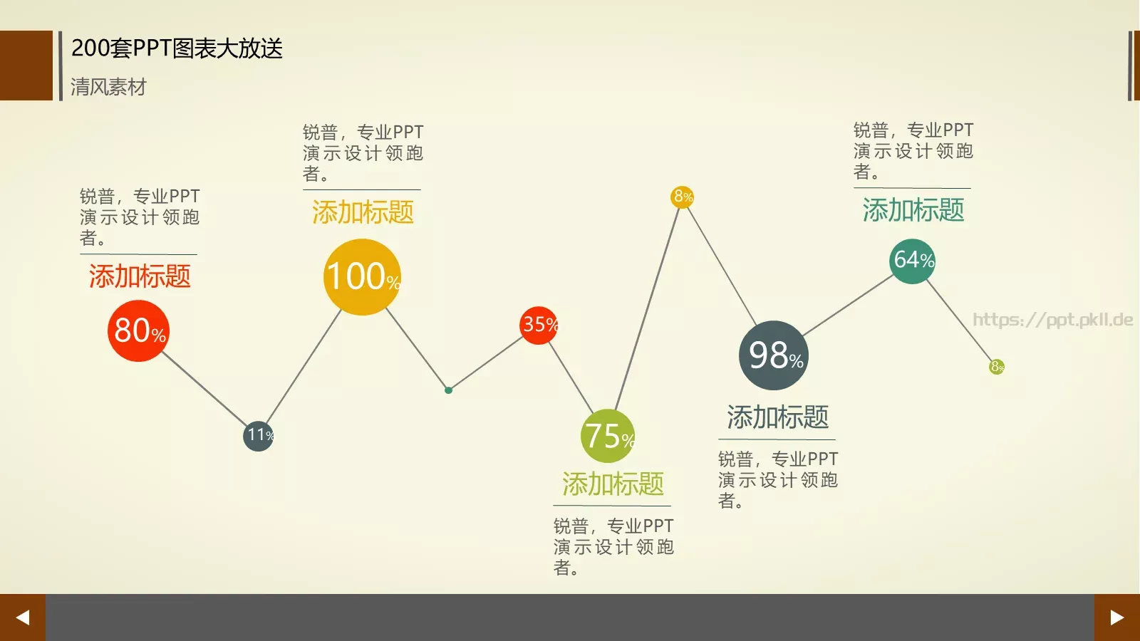 图标系列通用PPT模板 第 179 页预览图
