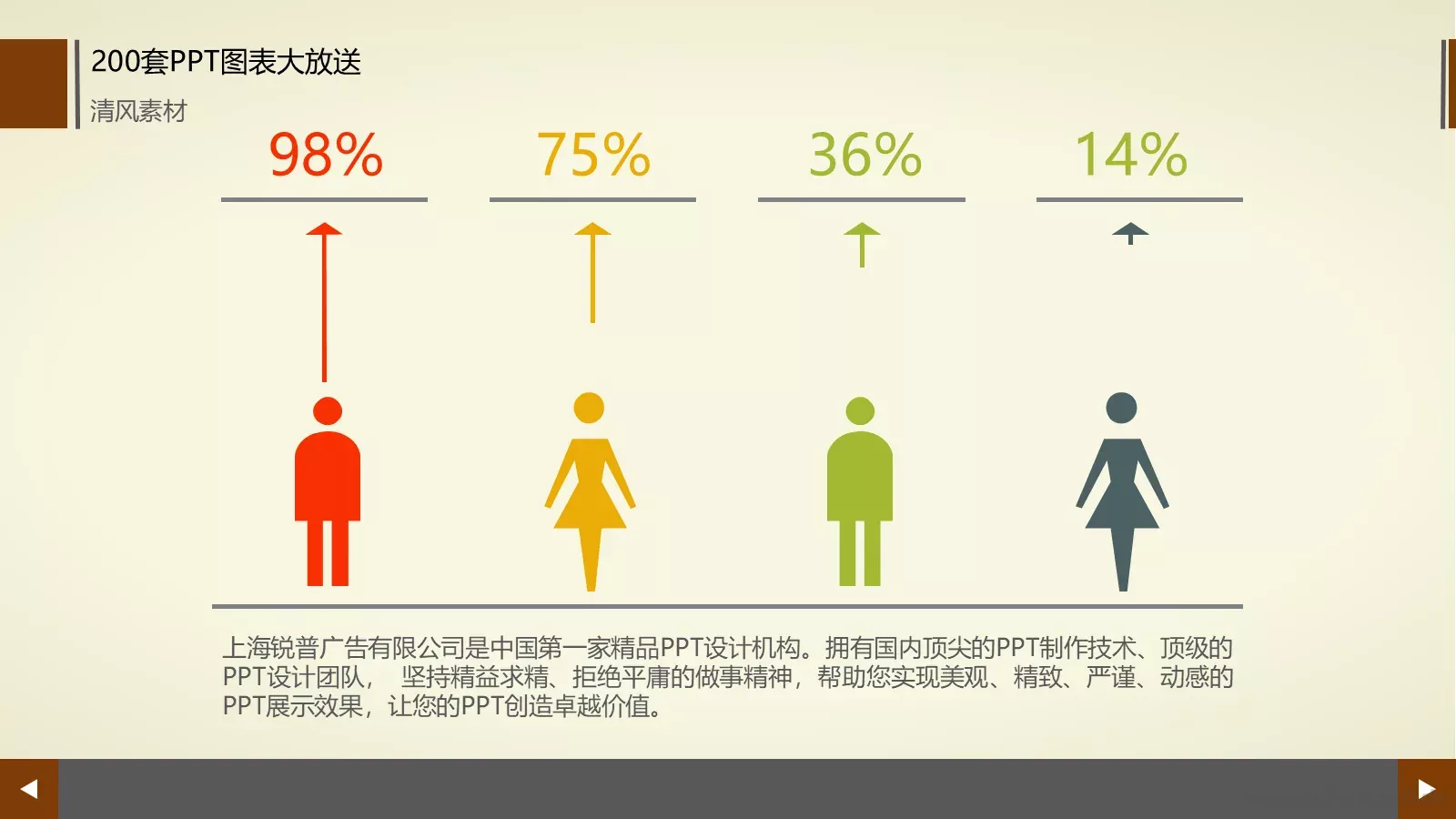 图标系列通用PPT模板 第 182 页预览图