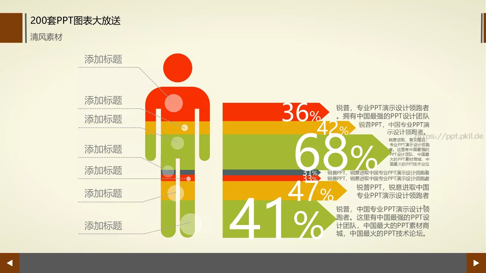 图标系列通用PPT模板 第 190 页预览图
