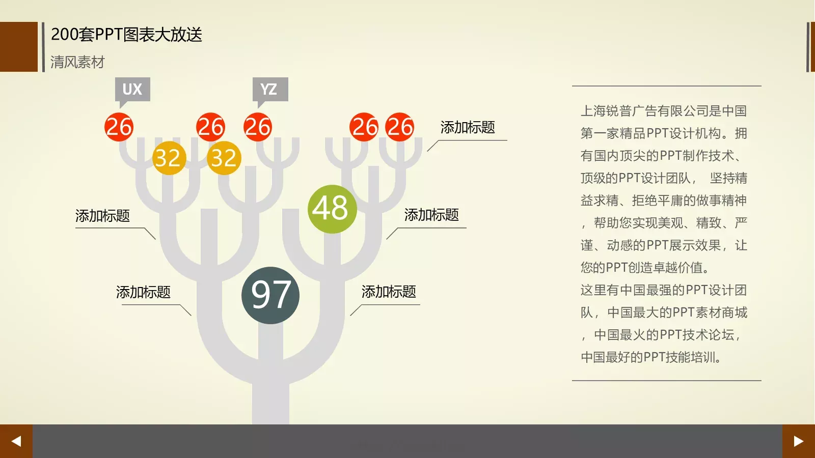 图标系列通用PPT模板 第 192 页预览图