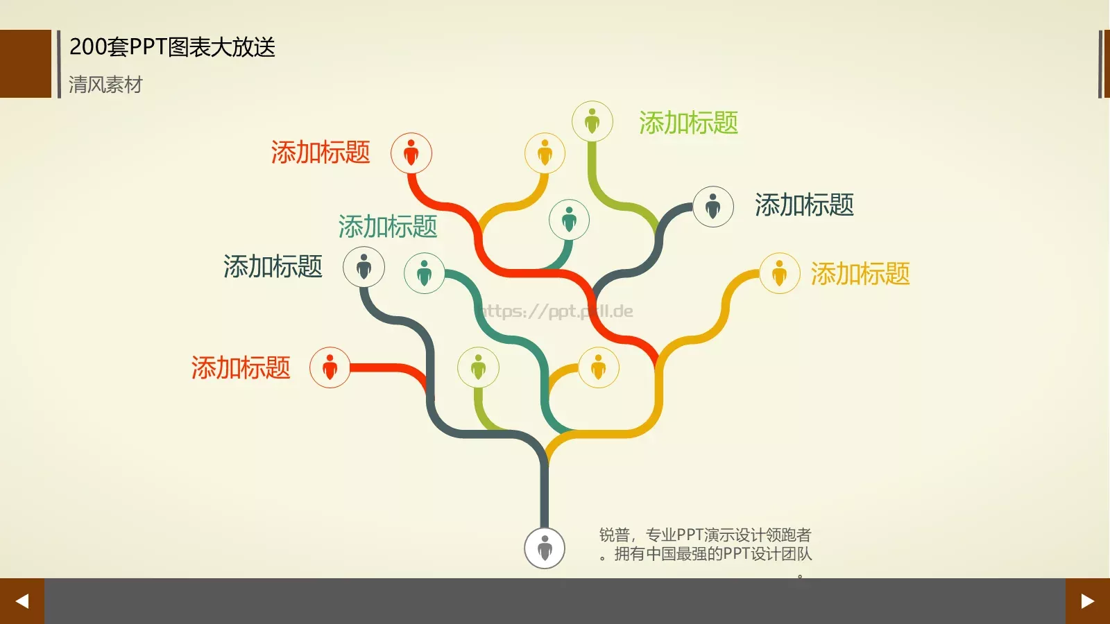 图标系列通用PPT模板 第 194 页预览图