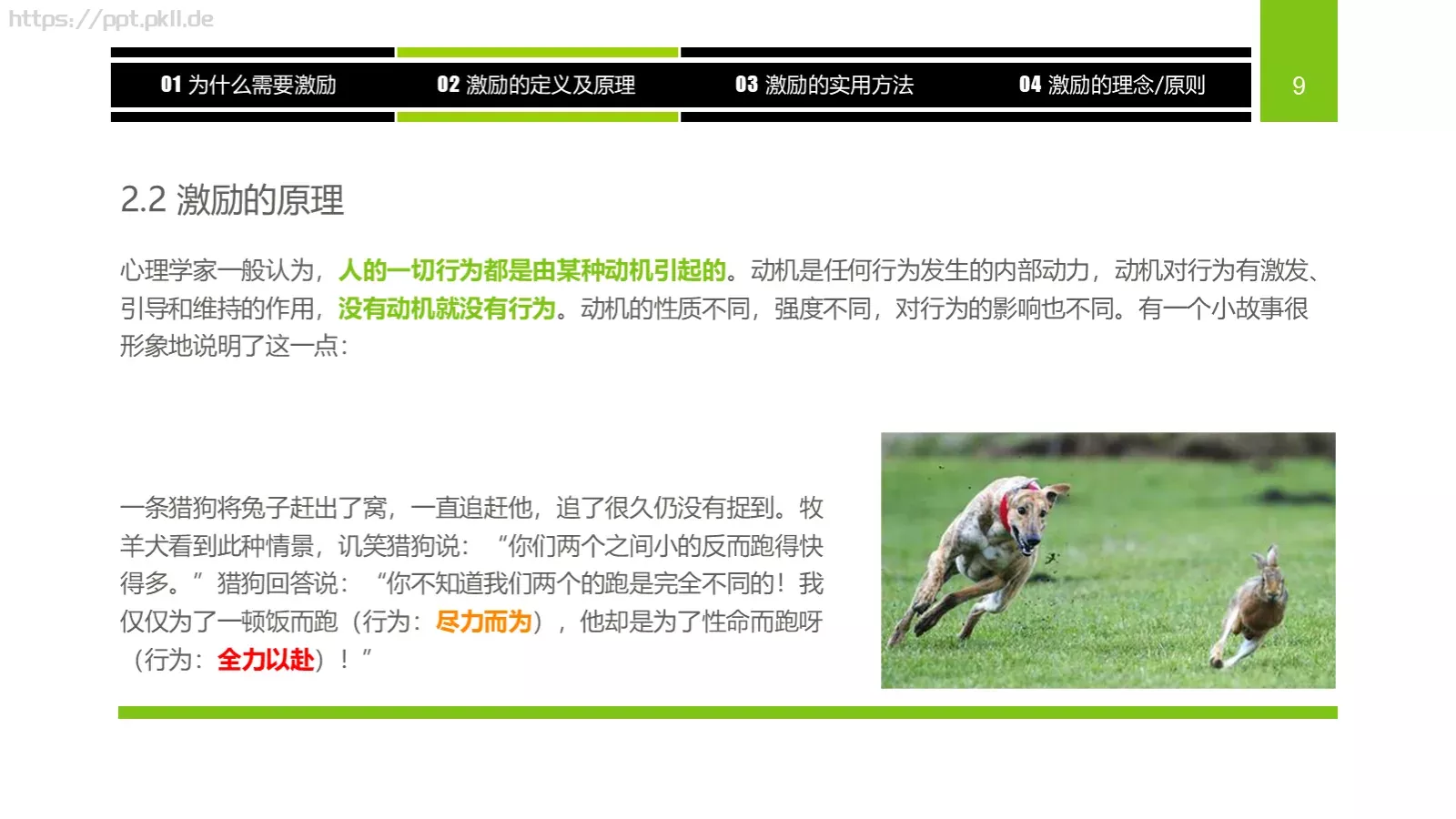 企业中高层领导培训教材PPT模板 第 9 页预览图