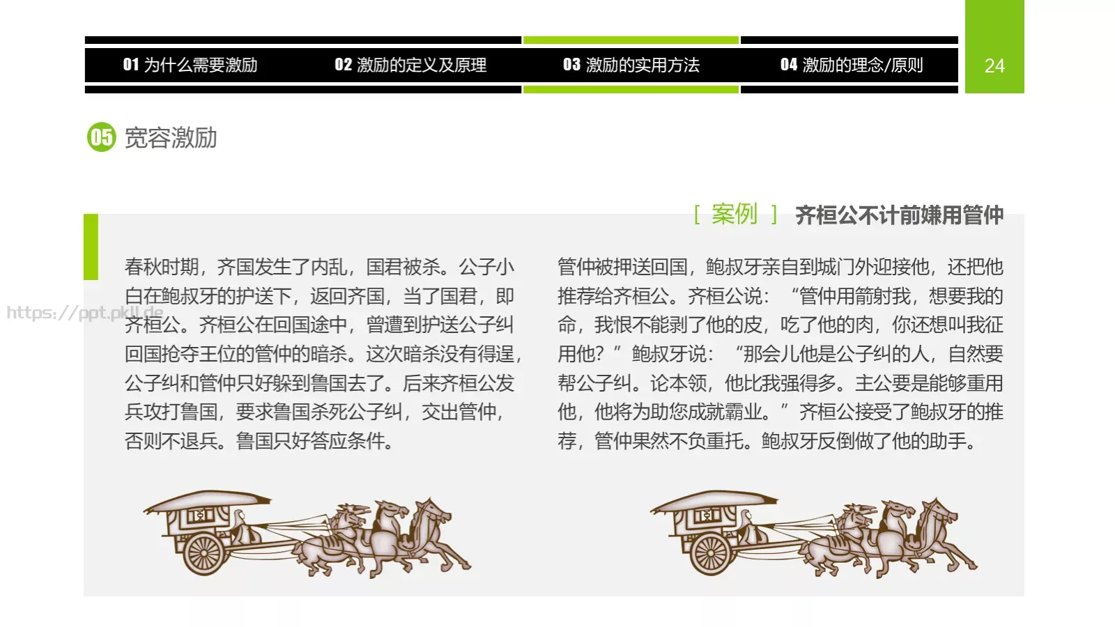 企业中高层领导培训教材PPT模板 第 24 页预览图