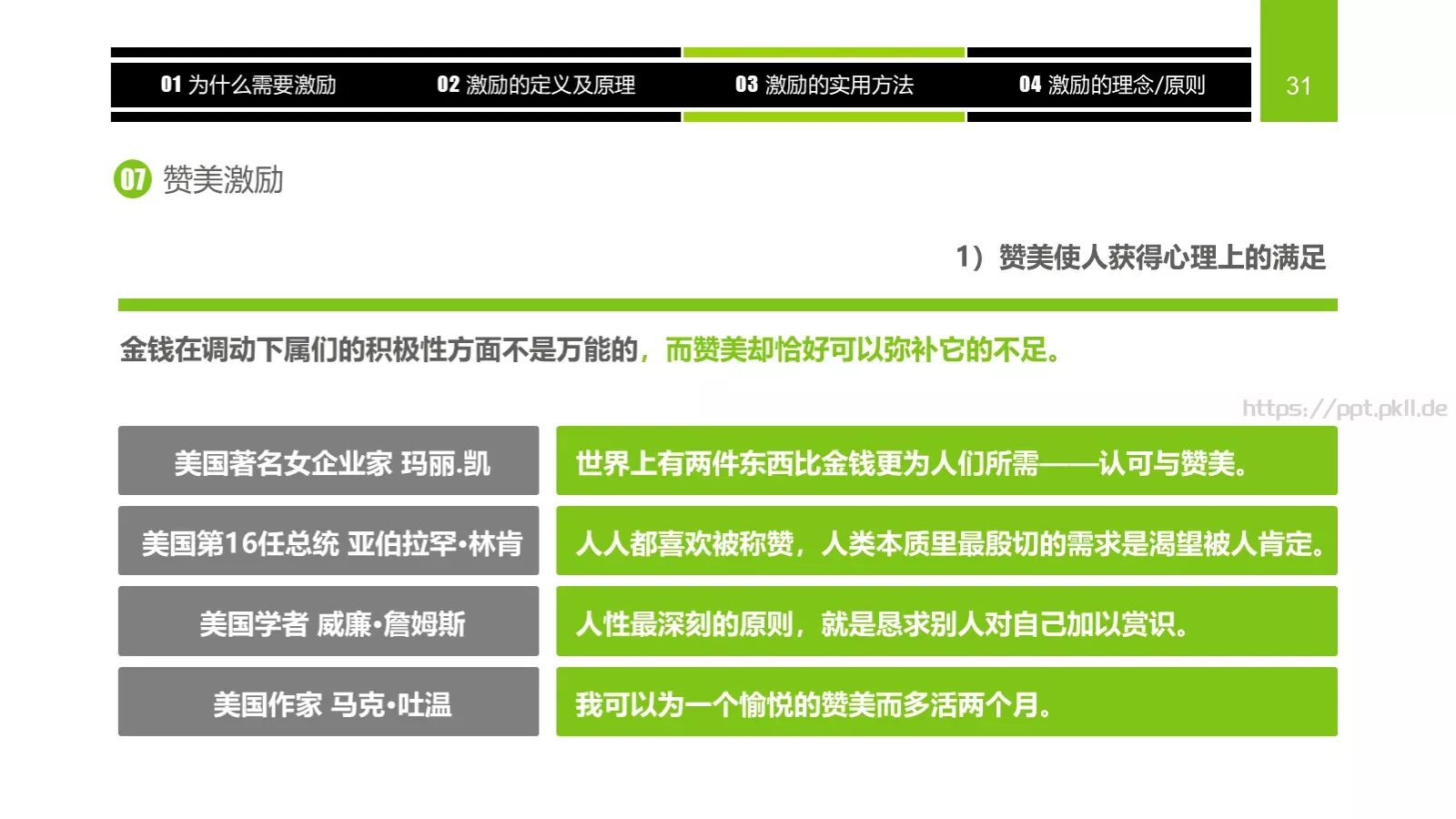 企业中高层领导培训教材PPT模板 第 31 页预览图