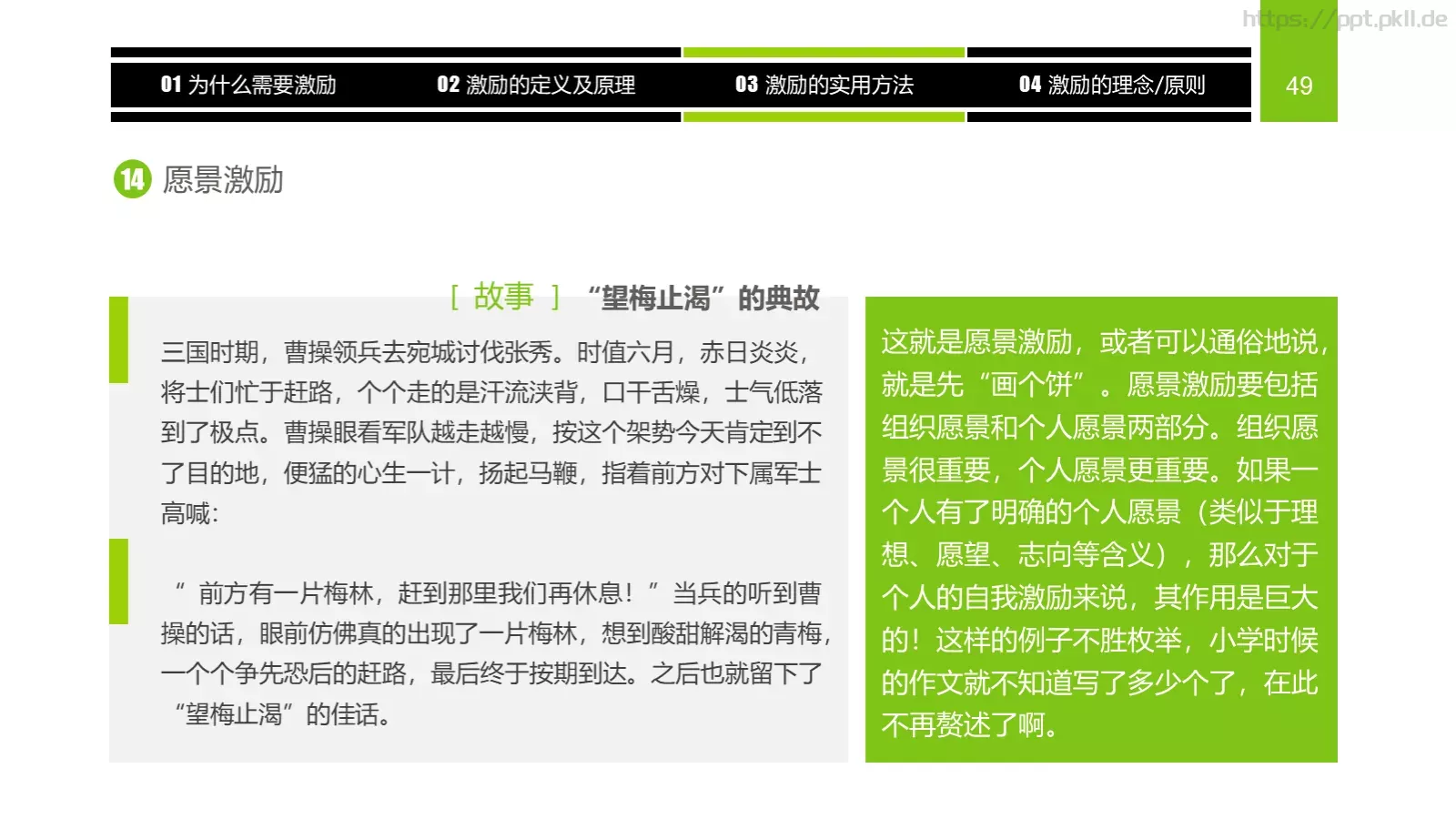 企业中高层领导培训教材PPT模板 第 49 页预览图