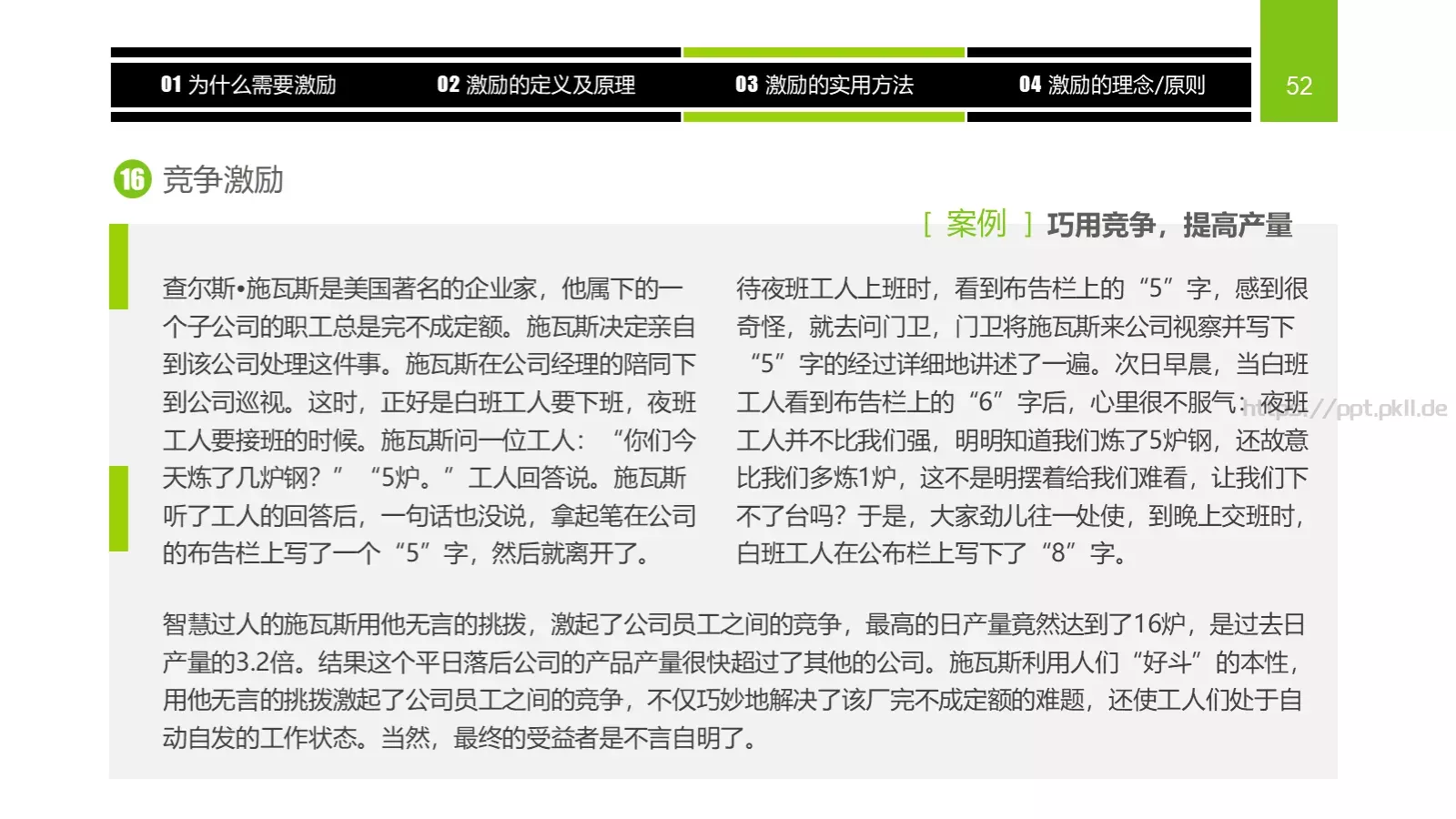 企业中高层领导培训教材PPT模板 第 52 页预览图