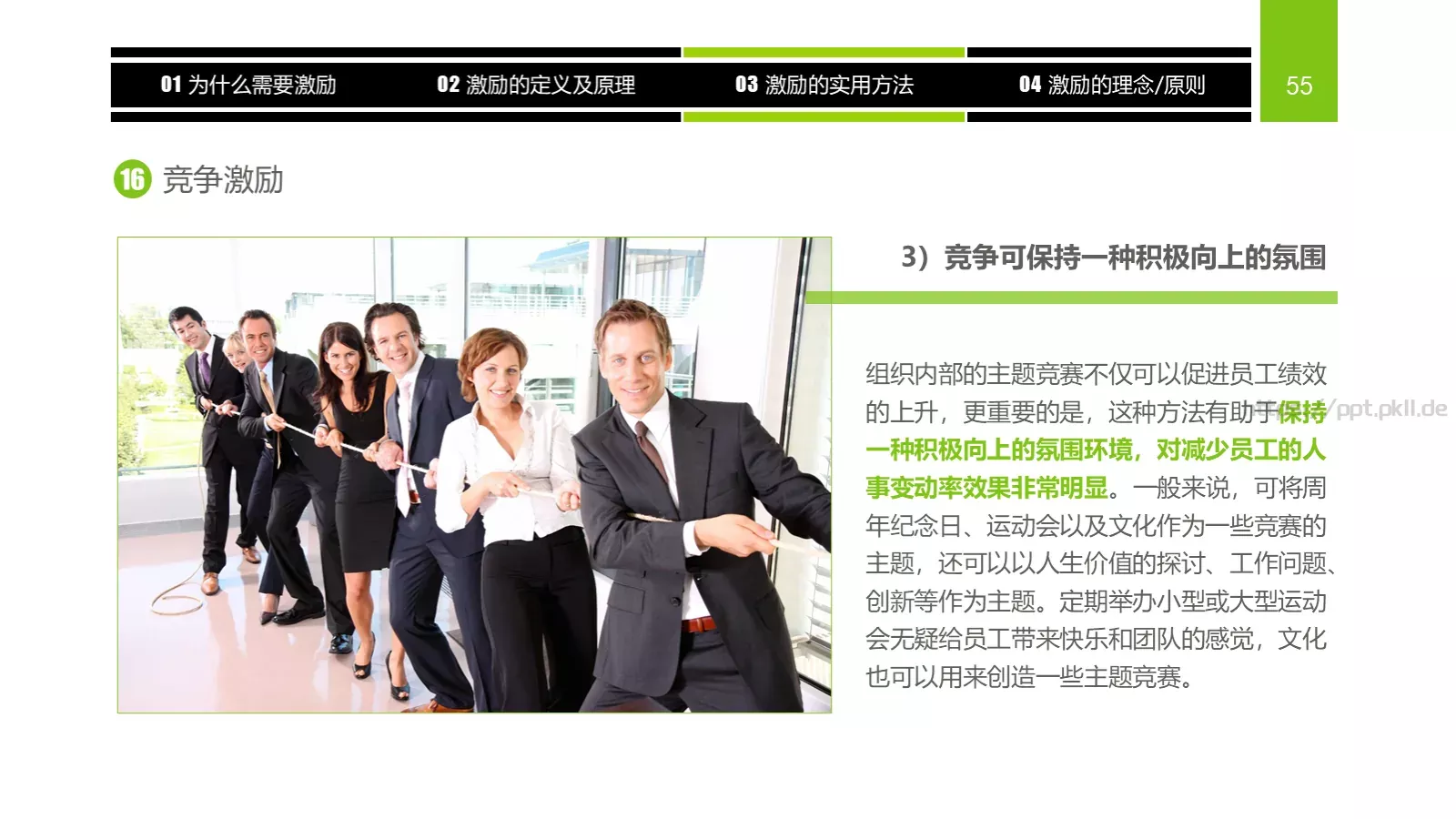 企业中高层领导培训教材PPT模板 第 55 页预览图