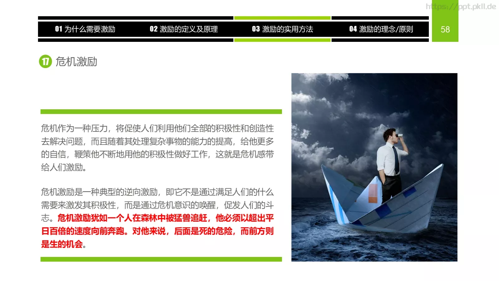 企业中高层领导培训教材PPT模板 第 58 页预览图