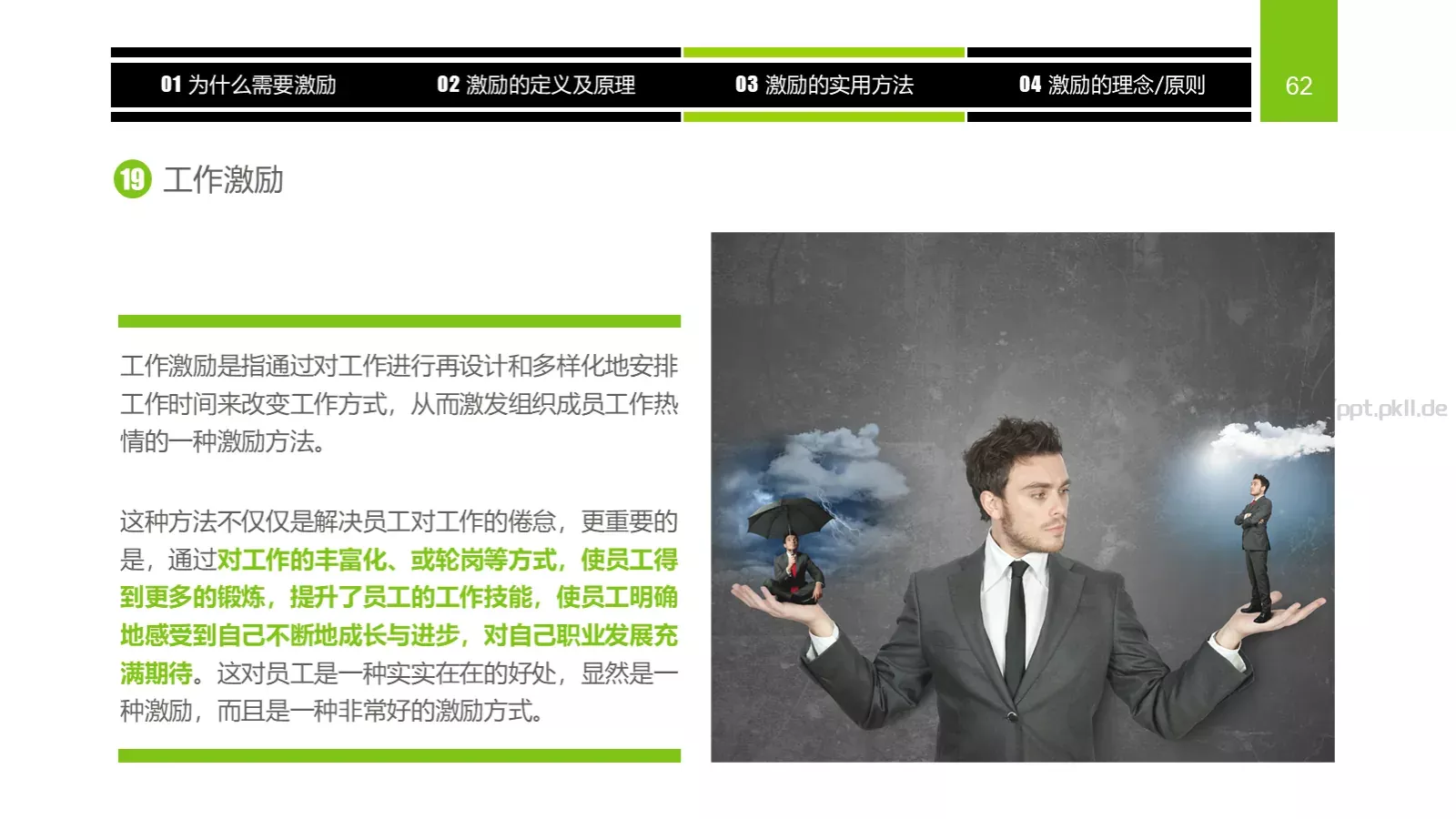企业中高层领导培训教材PPT模板 第 62 页预览图