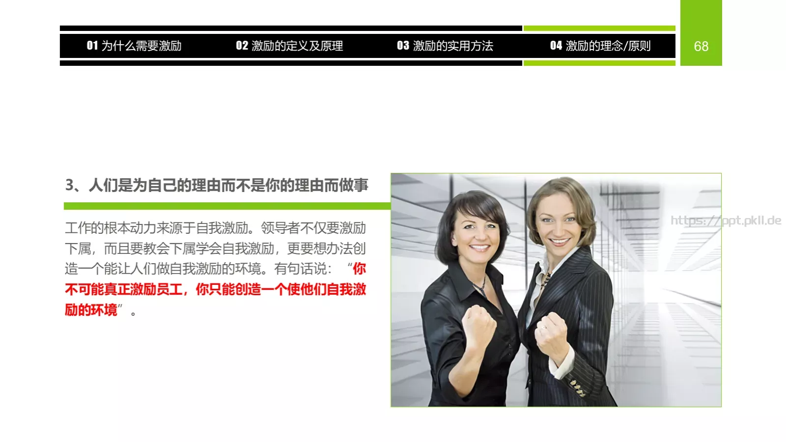 企业中高层领导培训教材PPT模板 第 68 页预览图