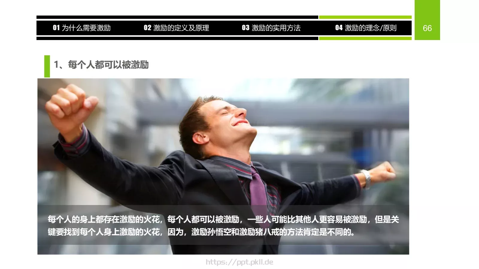 企业中高层领导培训教材PPT模板 第 66 页预览图