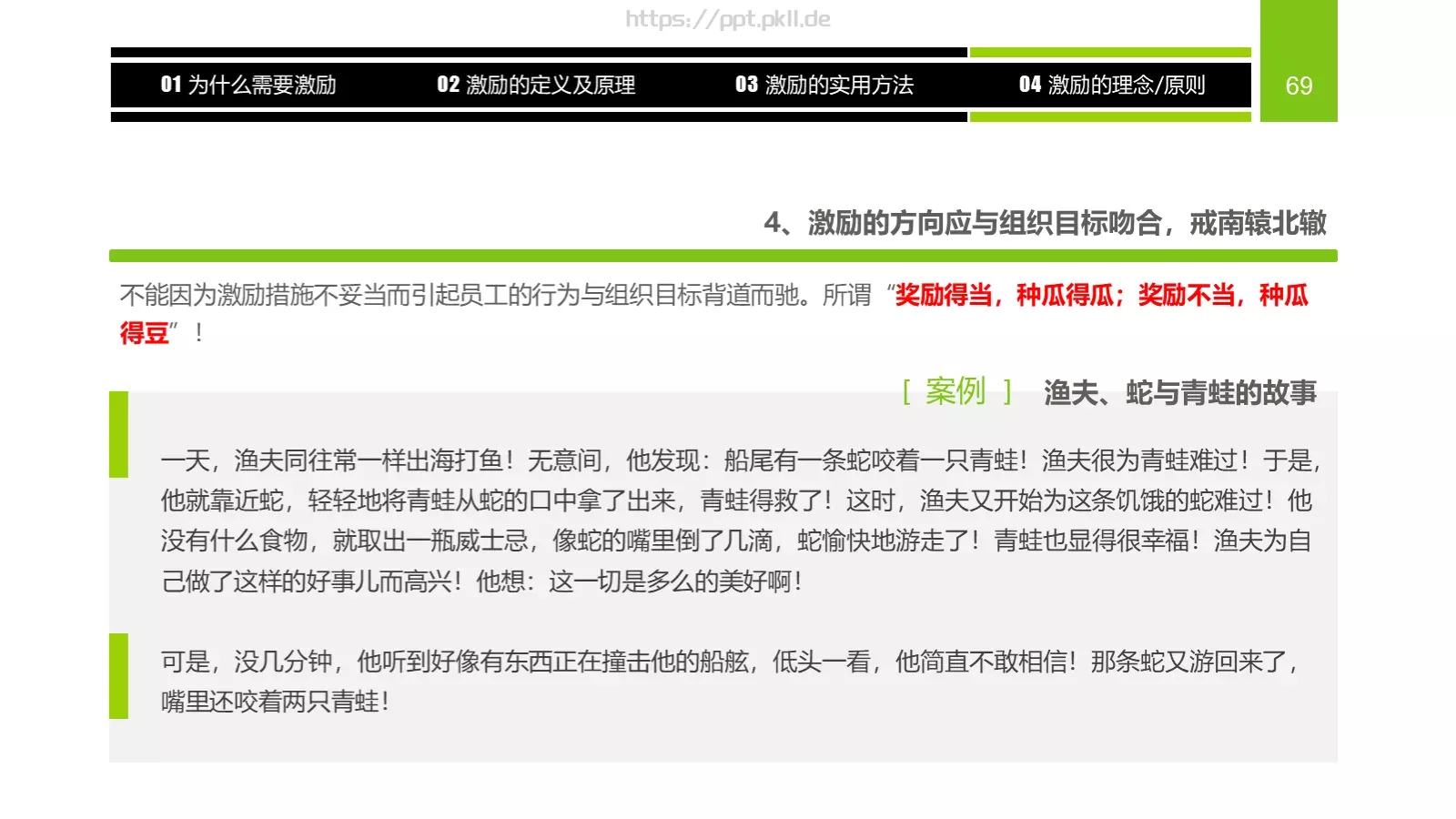 企业中高层领导培训教材PPT模板 第 69 页预览图