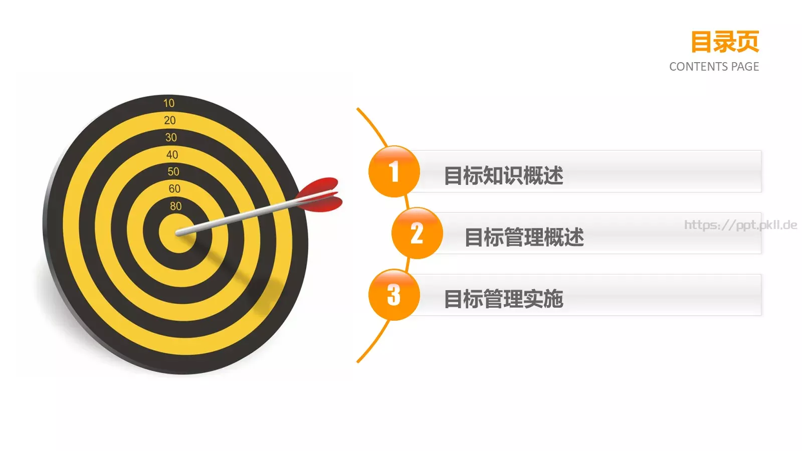 通用培训课件模板 第 2 页缩略图