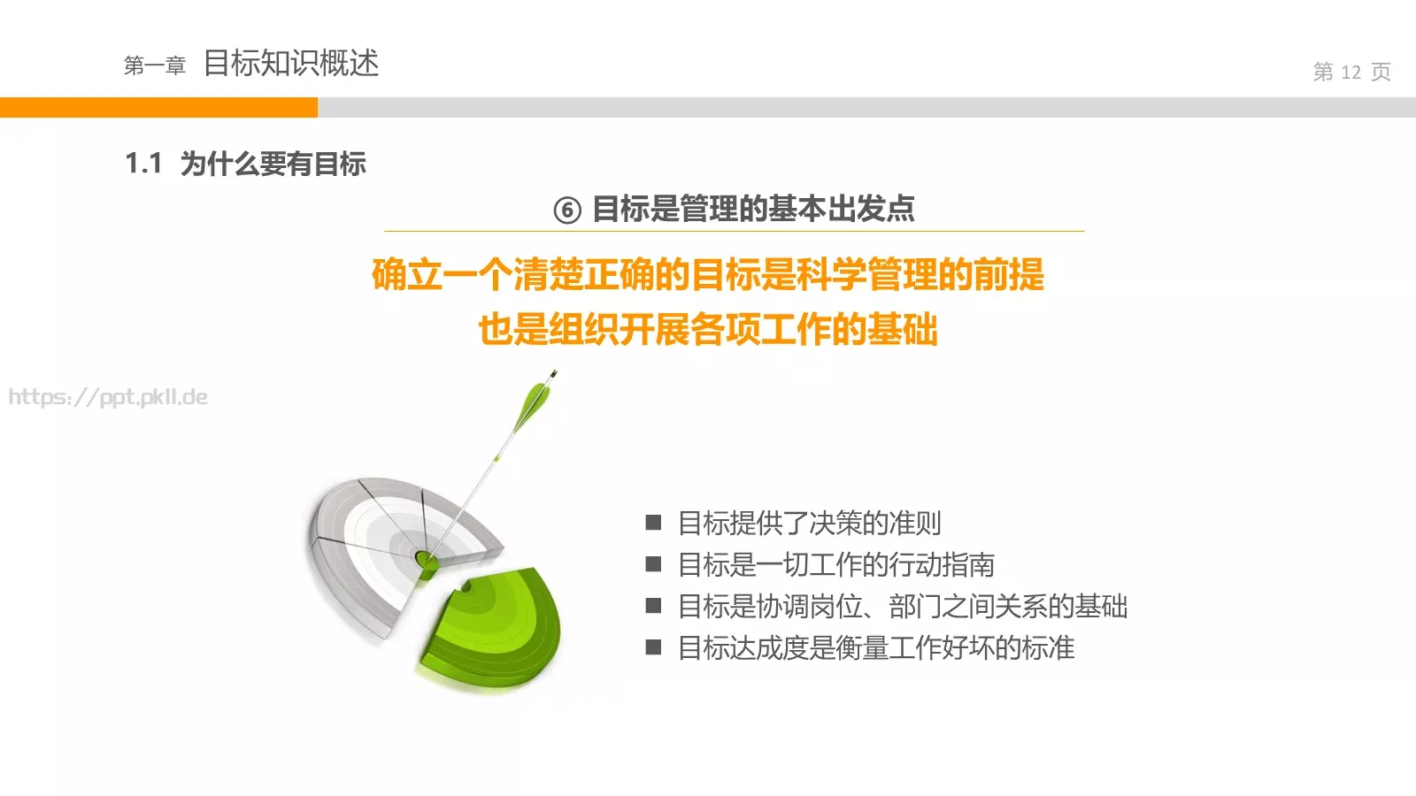 通用培训课件模板 第 12 页预览图