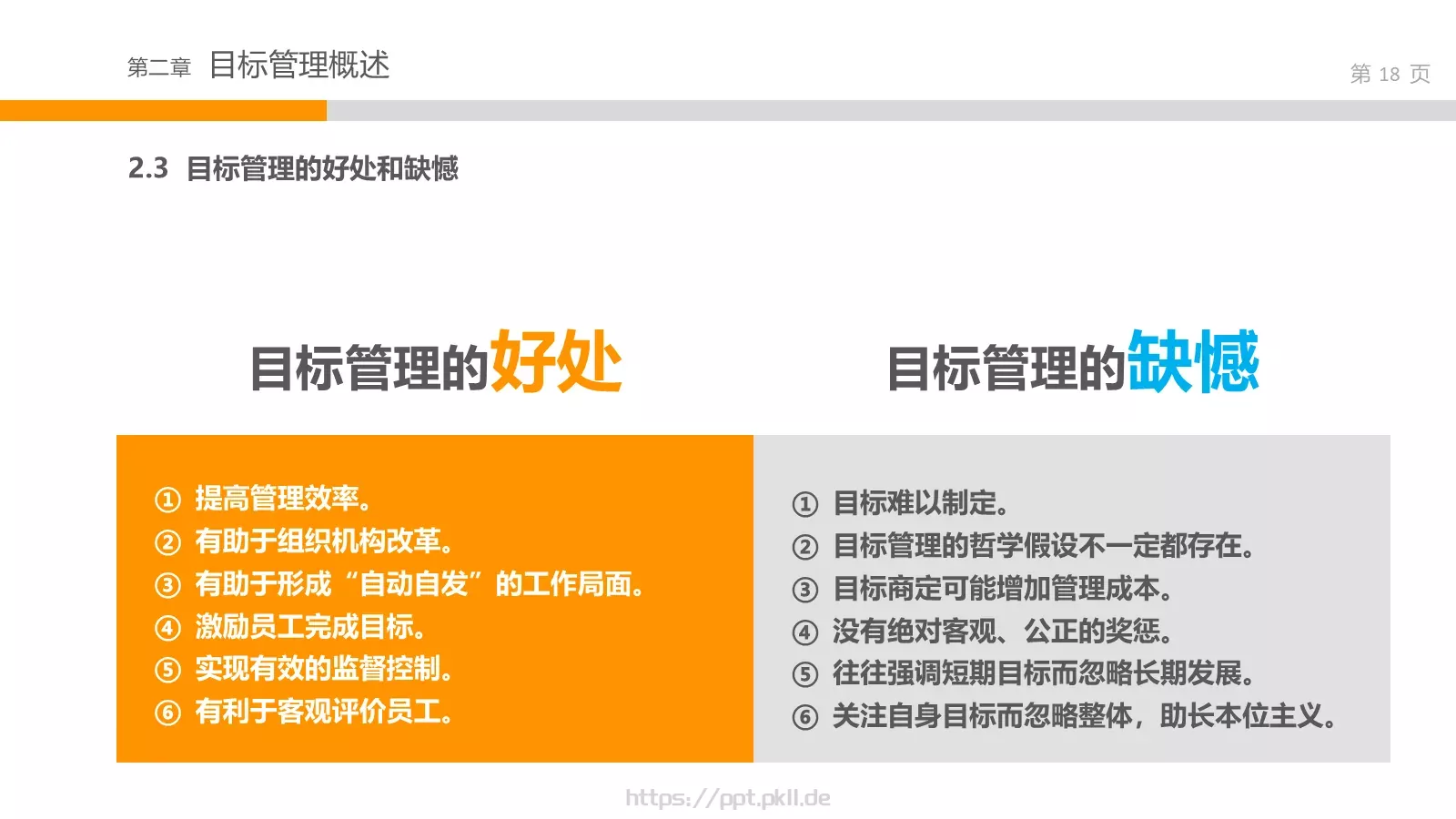 通用培训课件模板 第 18 页预览图