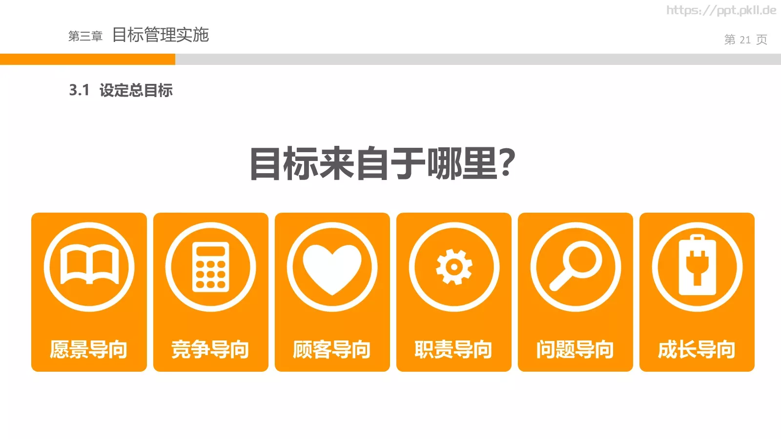 通用培训课件模板 第 21 页预览图