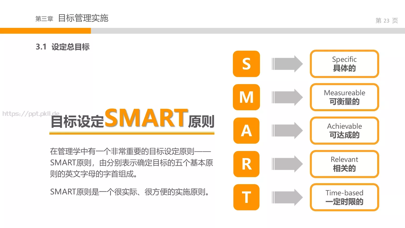 通用培训课件模板 第 23 页预览图